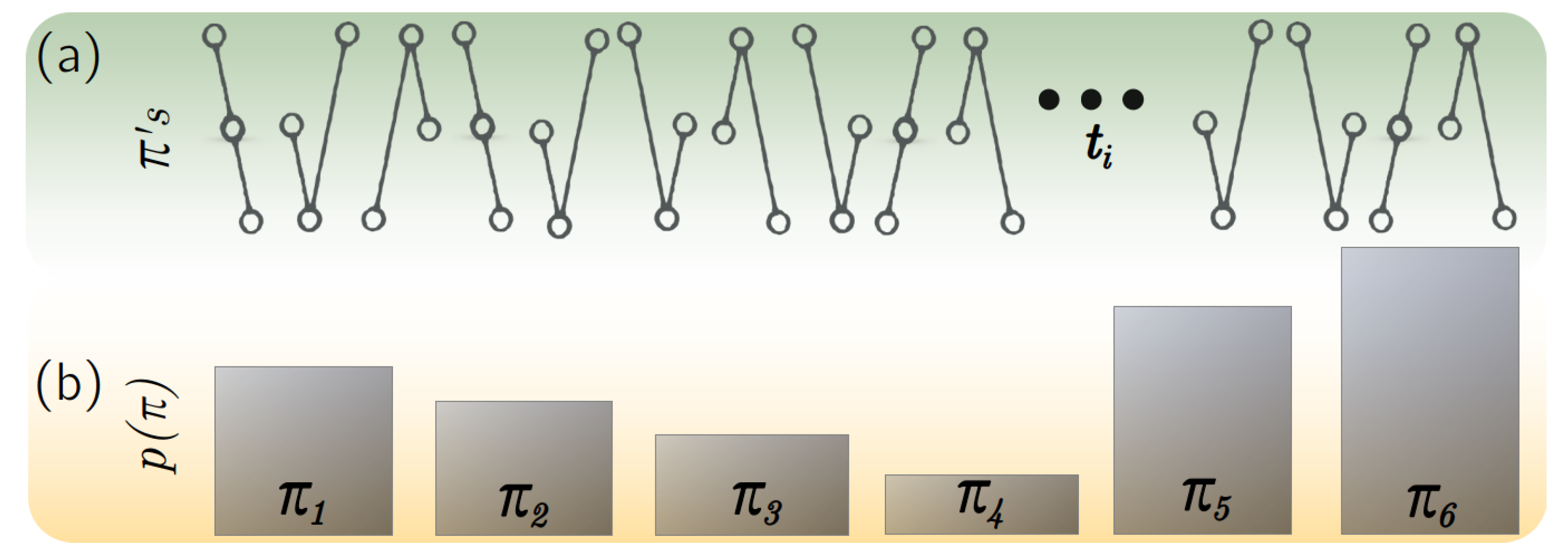 Entropy 22 00172 g008 Entropy 22 00172 g008