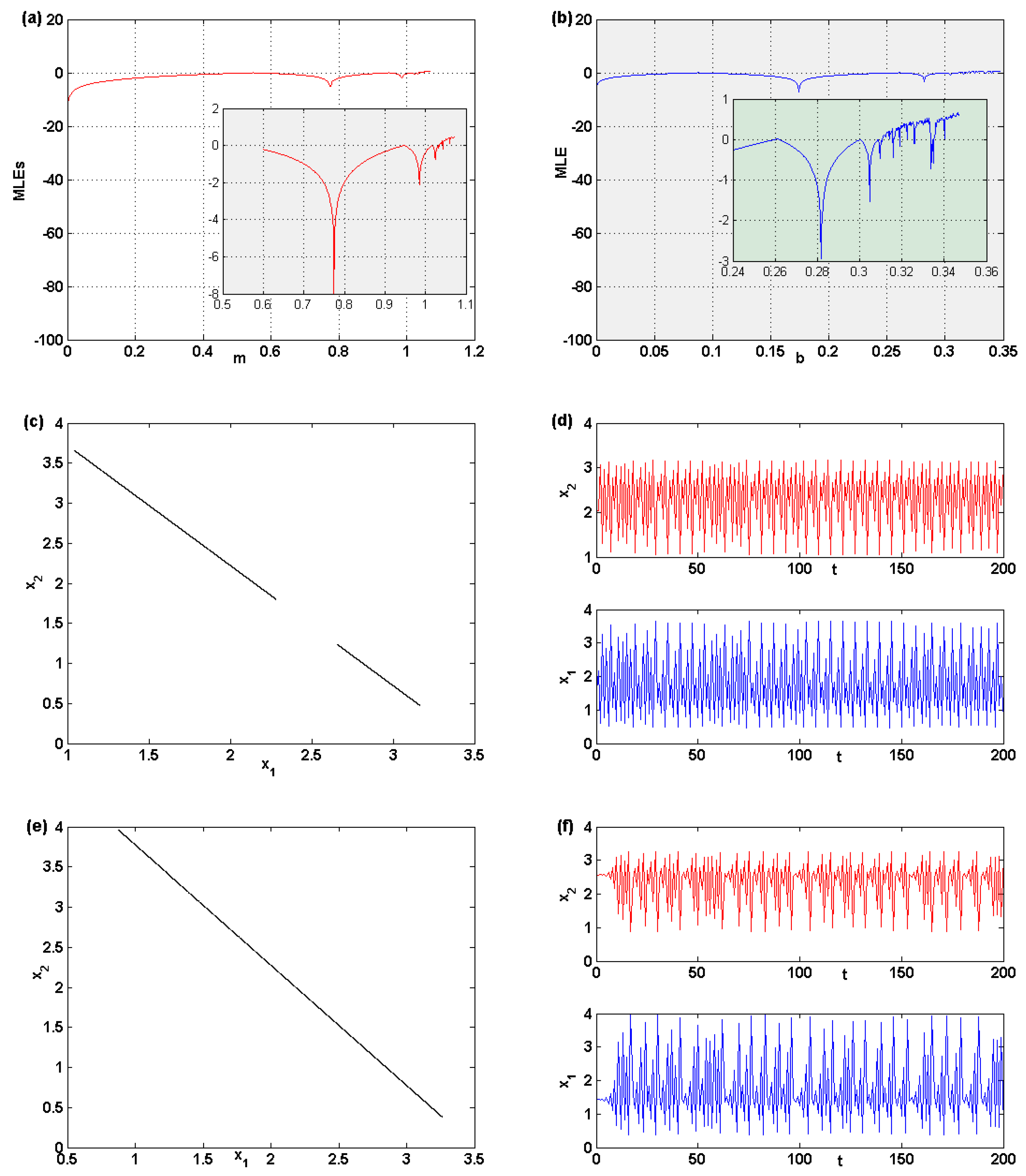 Entropy 22 00173 g004 Entropy 22 00173 g004