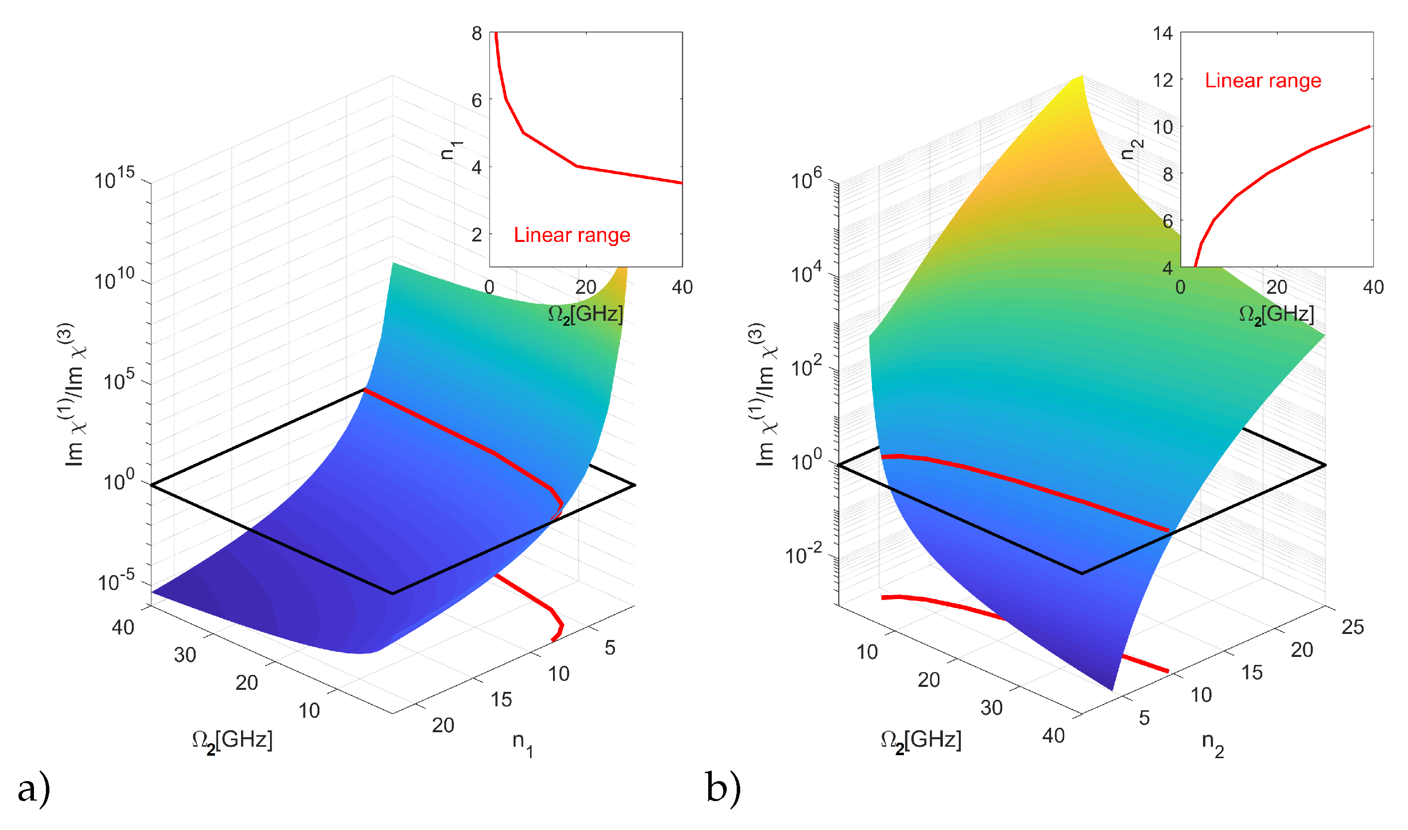 Entropy 22 00177 g002