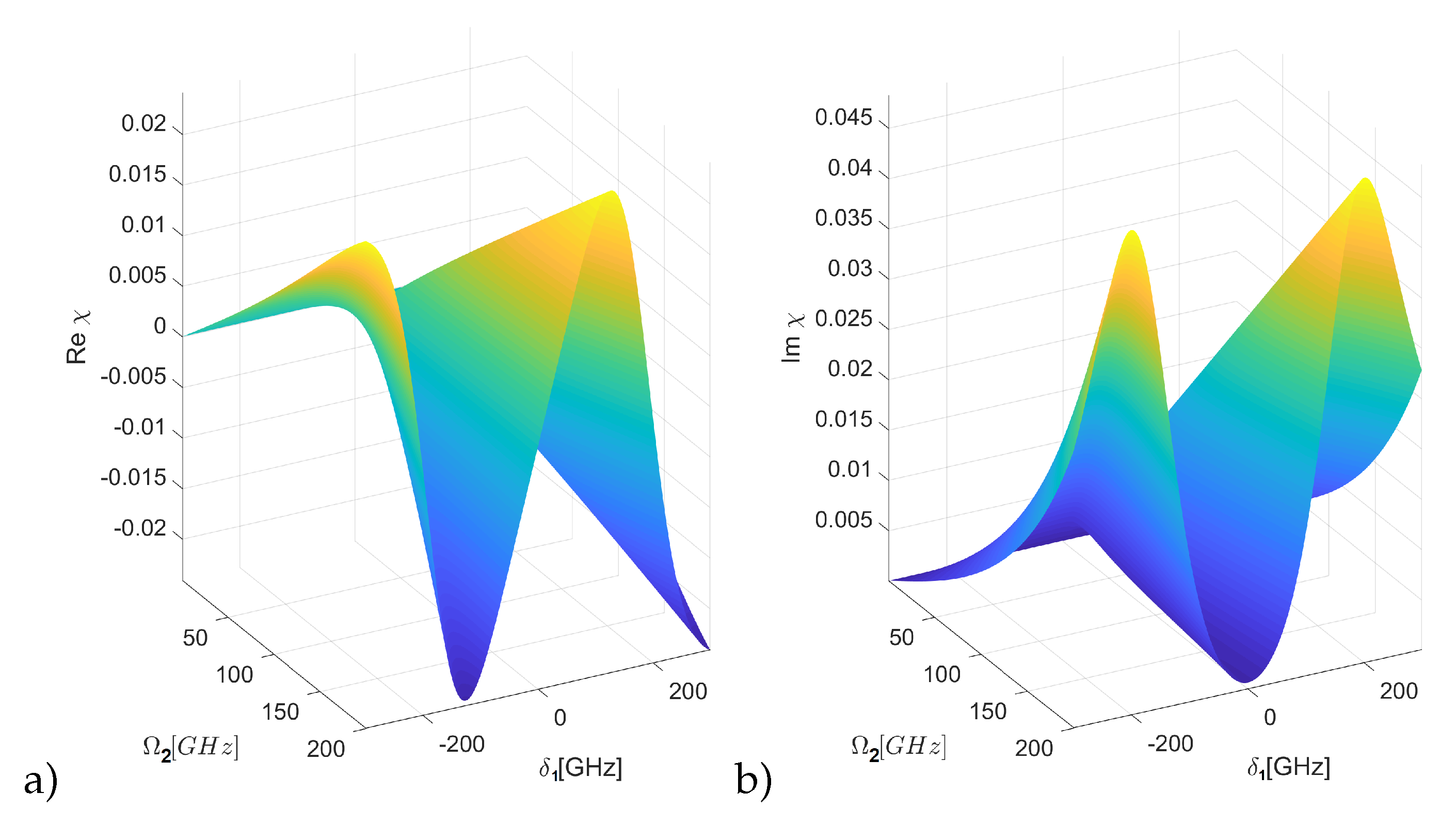 Entropy 22 00177 g004