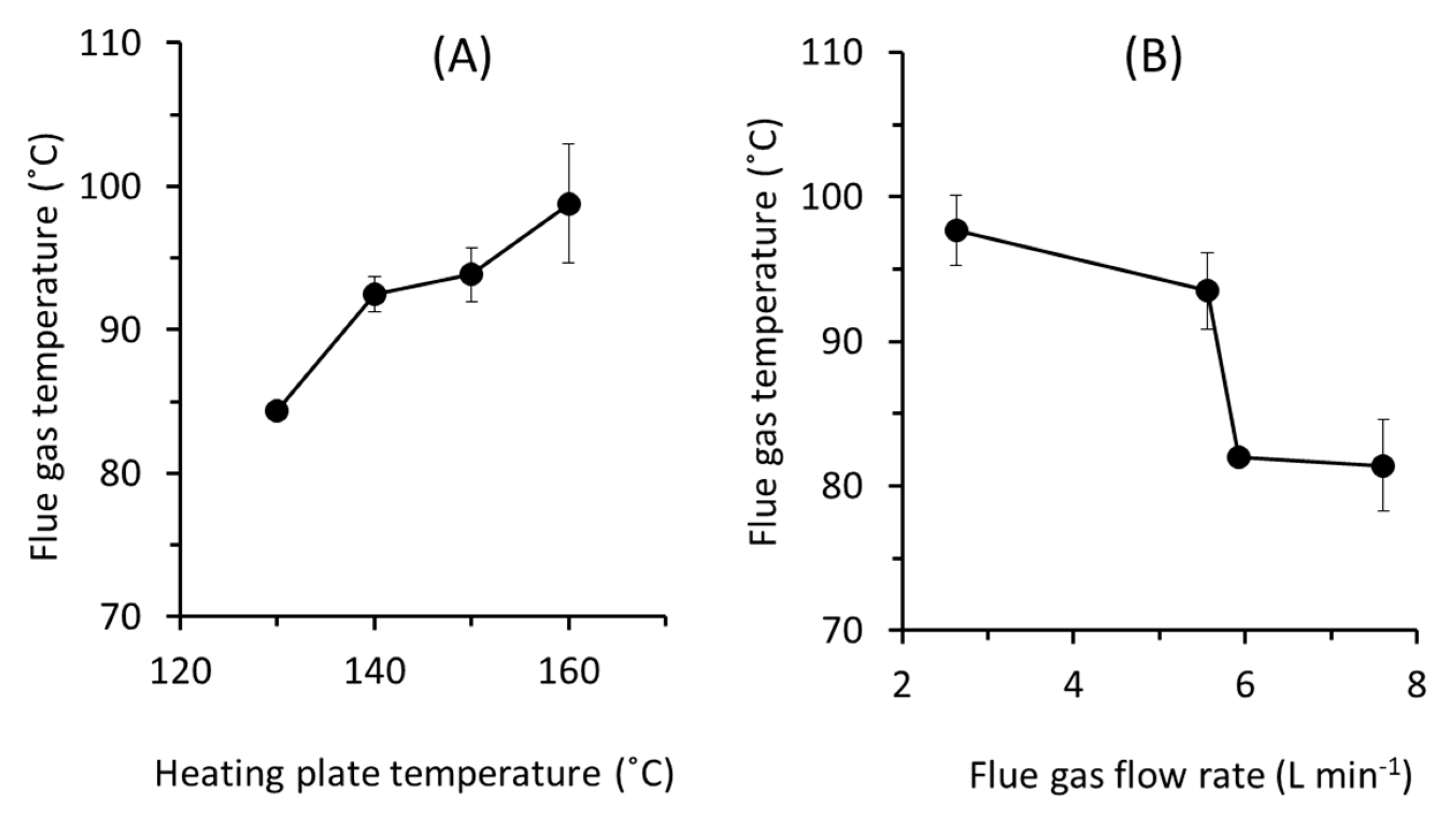 Entropy 22 00178 g002 Entropy 22 00178 g002