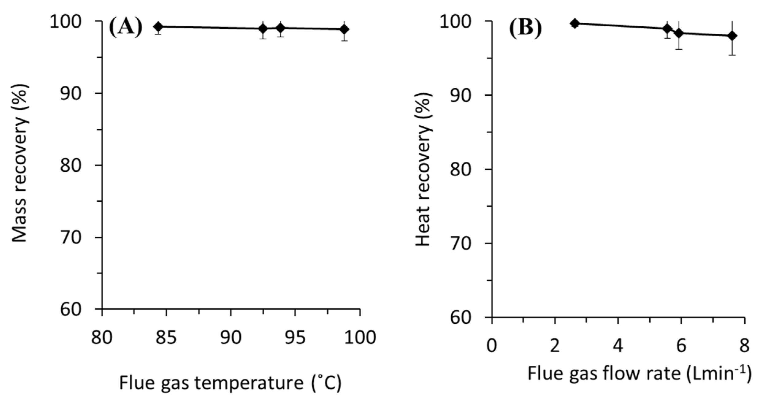 Entropy 22 00178 g003 Entropy 22 00178 g003