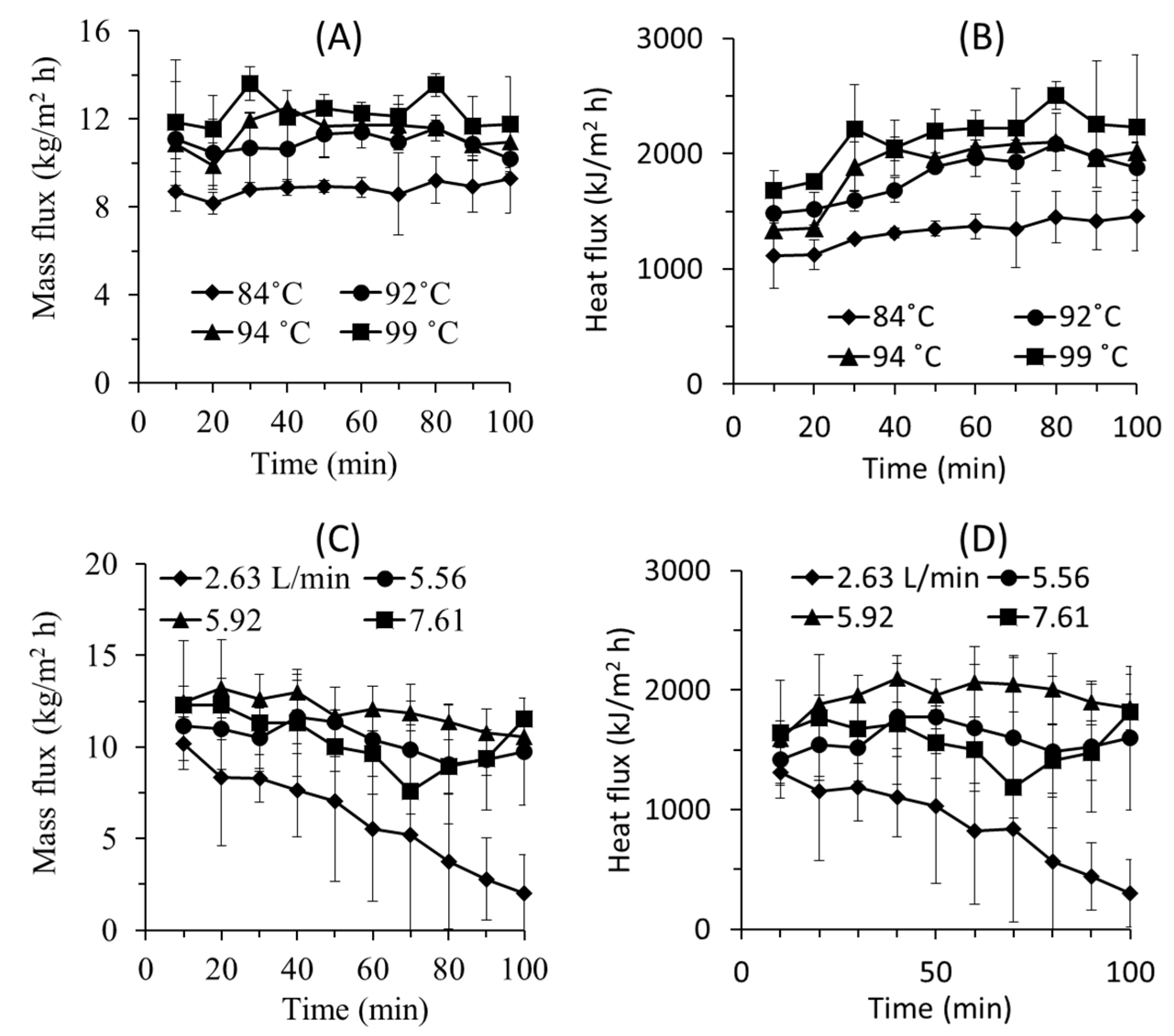 Entropy 22 00178 g006 Entropy 22 00178 g006