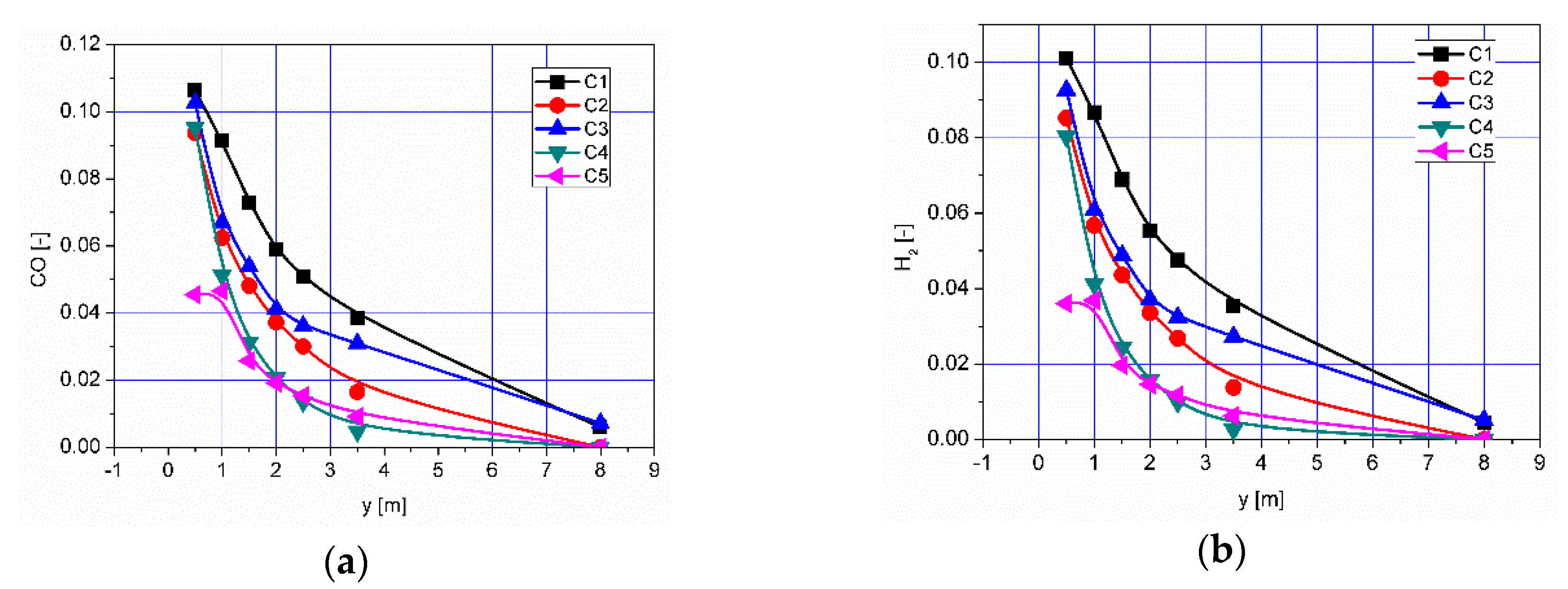 Entropy 22 00181 g010