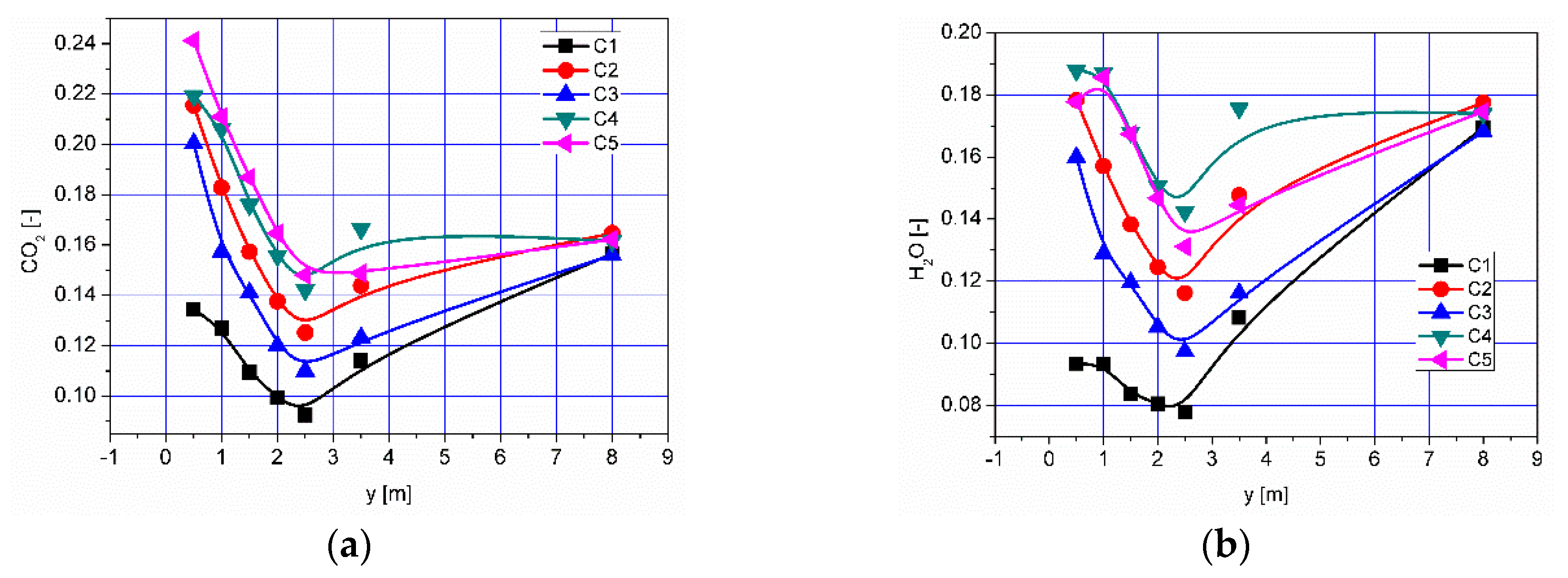 Entropy 22 00181 g019