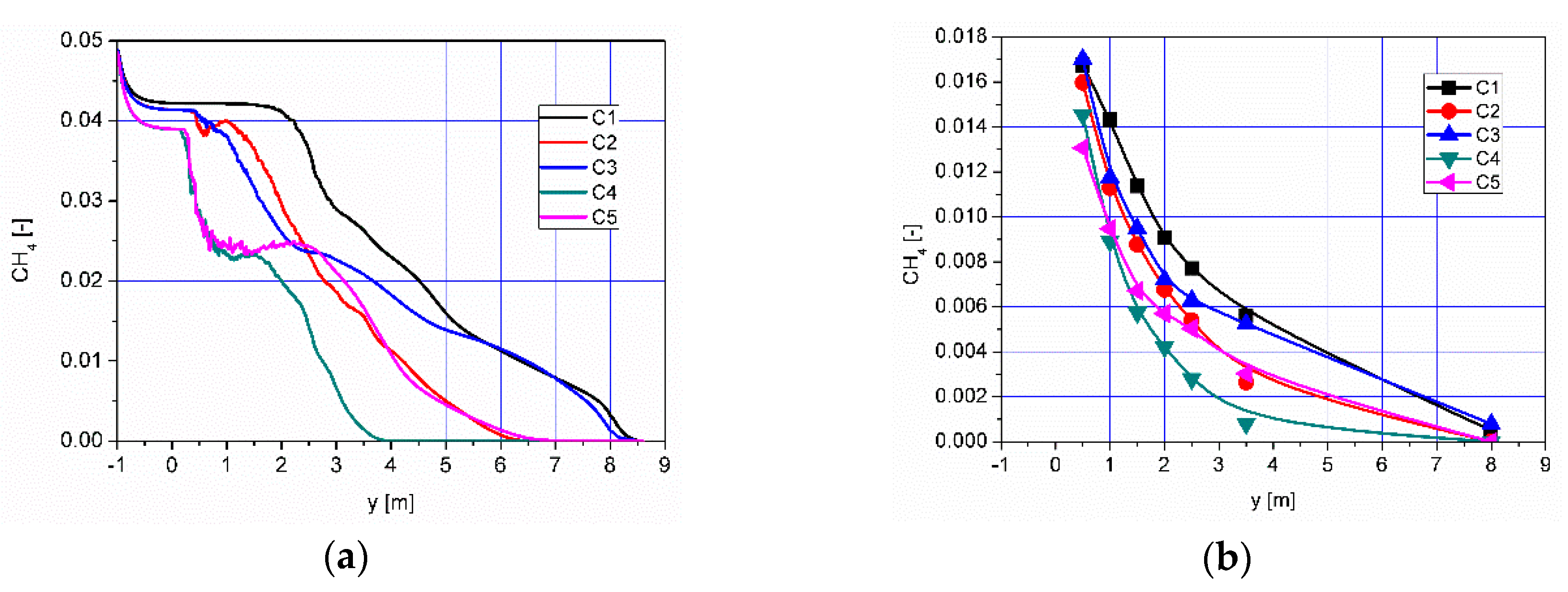 Entropy 22 00181 g021