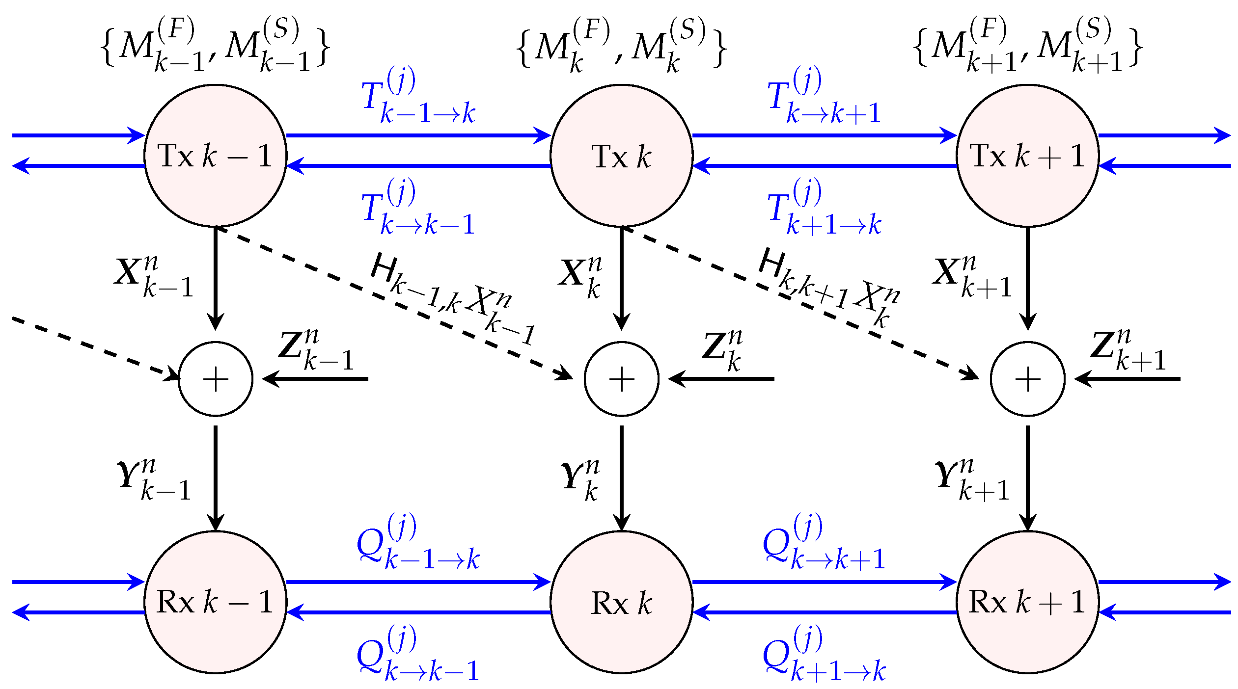 Entropy 22 00182 g001