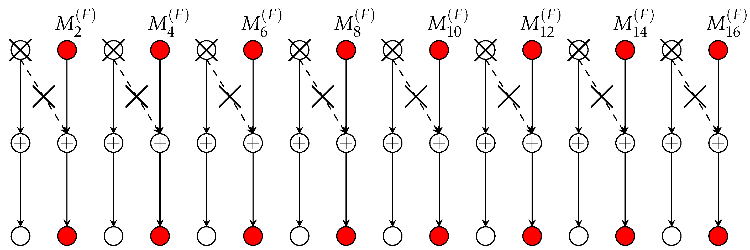 Entropy 22 00182 g003