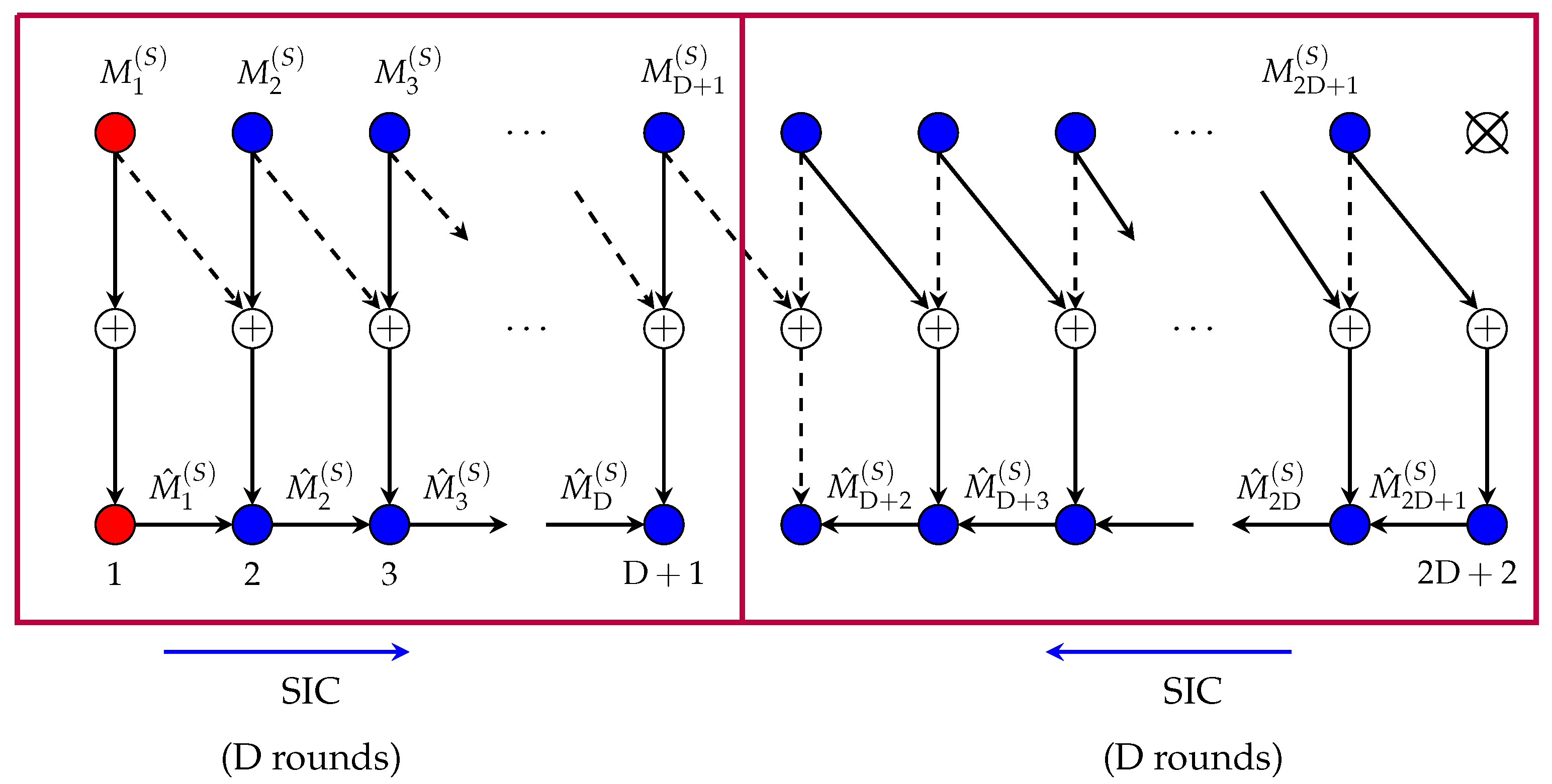 Entropy 22 00182 g004