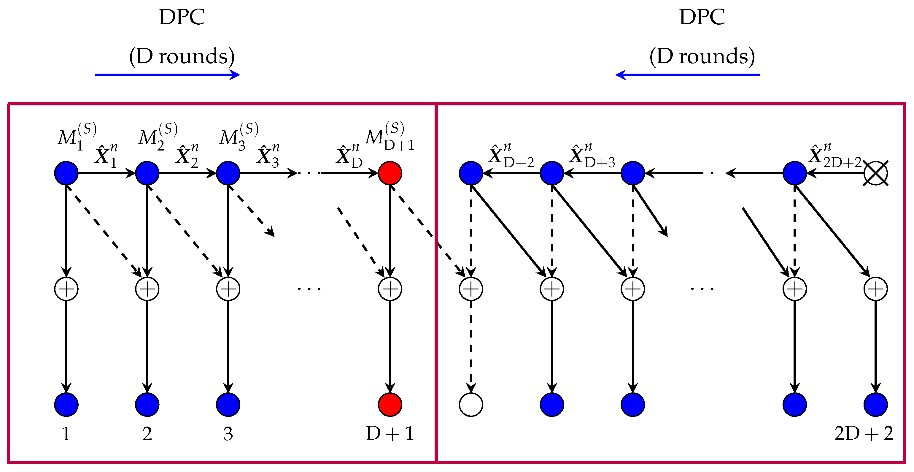 Entropy 22 00182 g005