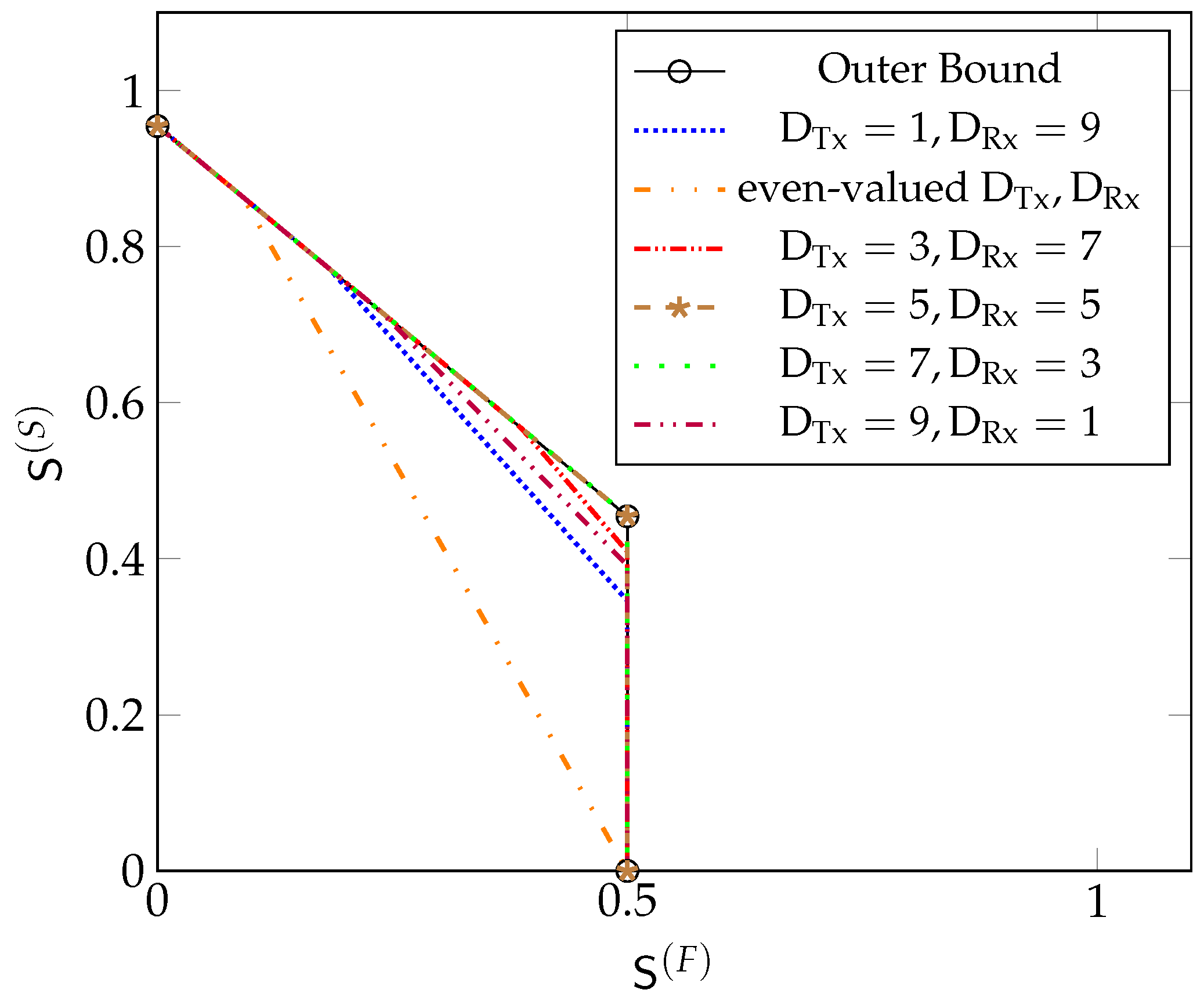 Entropy 22 00182 g008