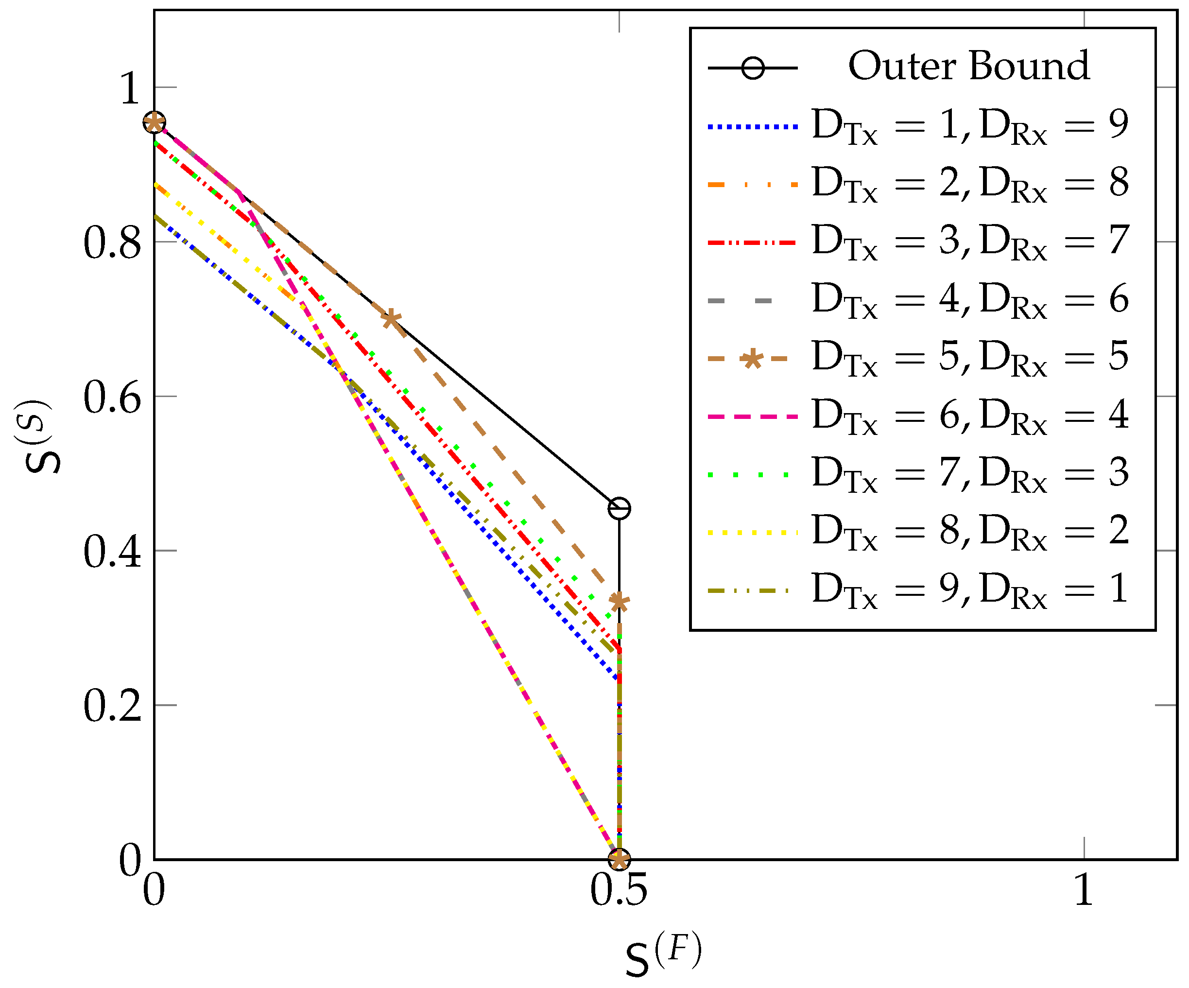 Entropy 22 00182 g009