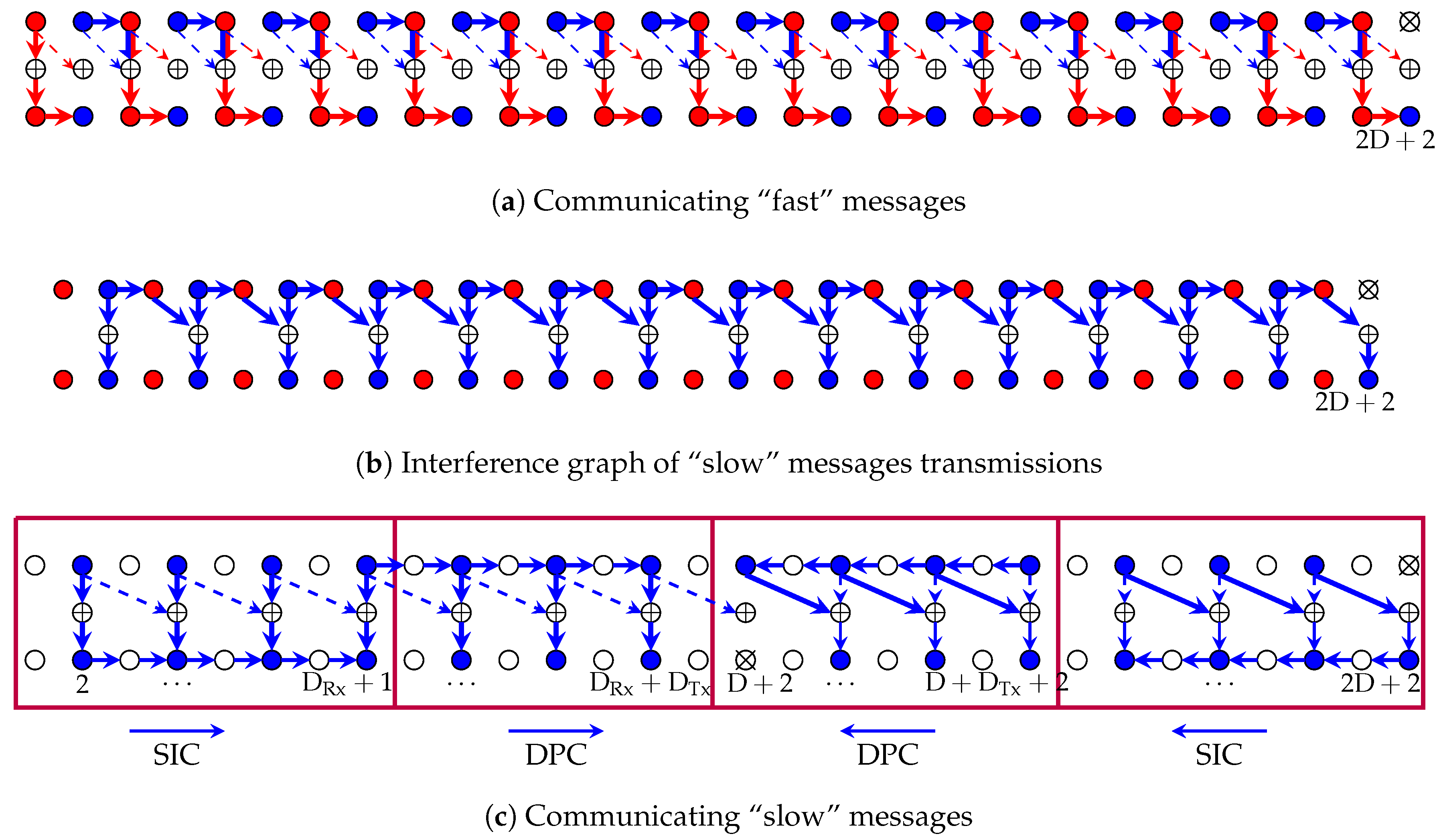 Entropy 22 00182 g012
