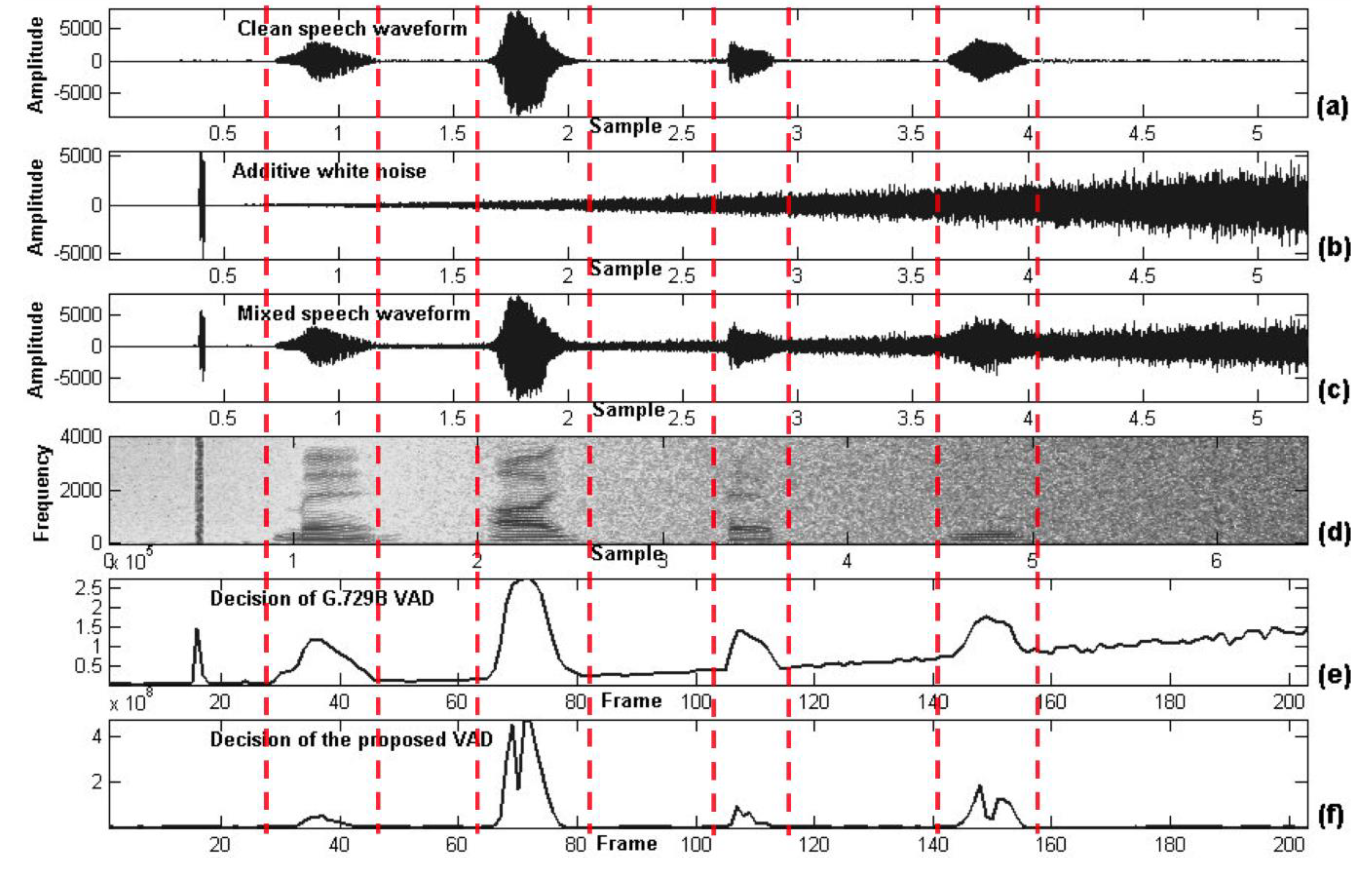 Entropy 22 00183 g009