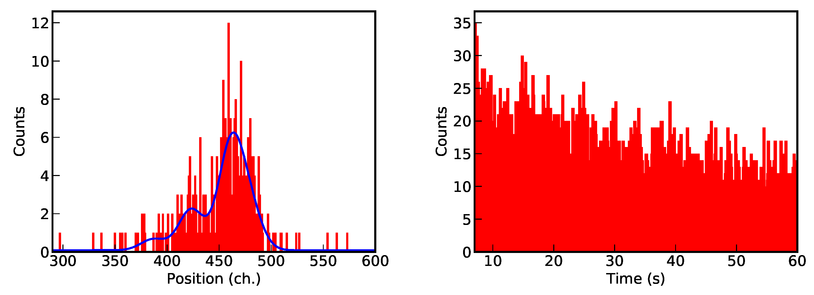 Entropy 22 00185 g002
