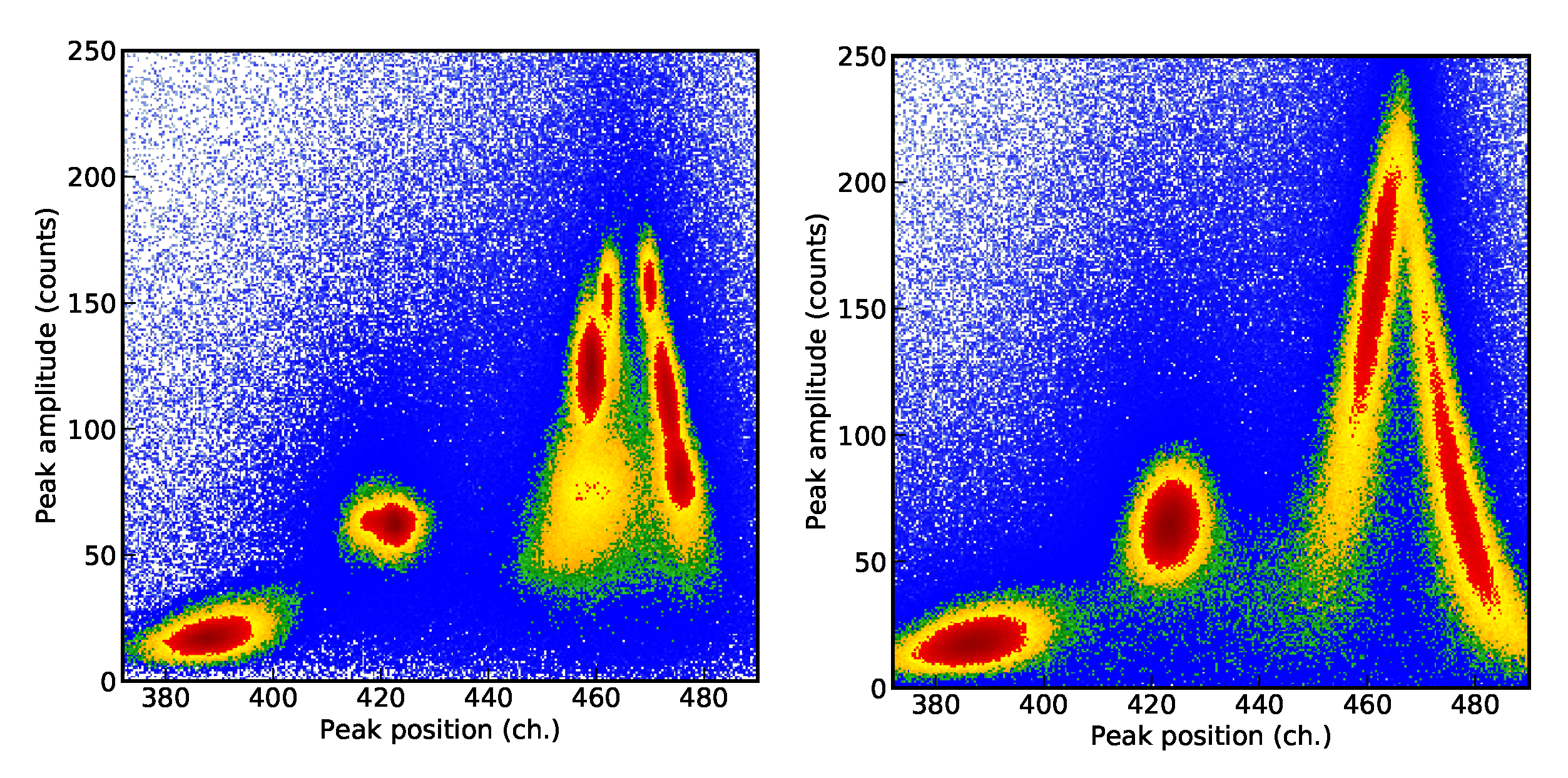 Entropy 22 00185 g005