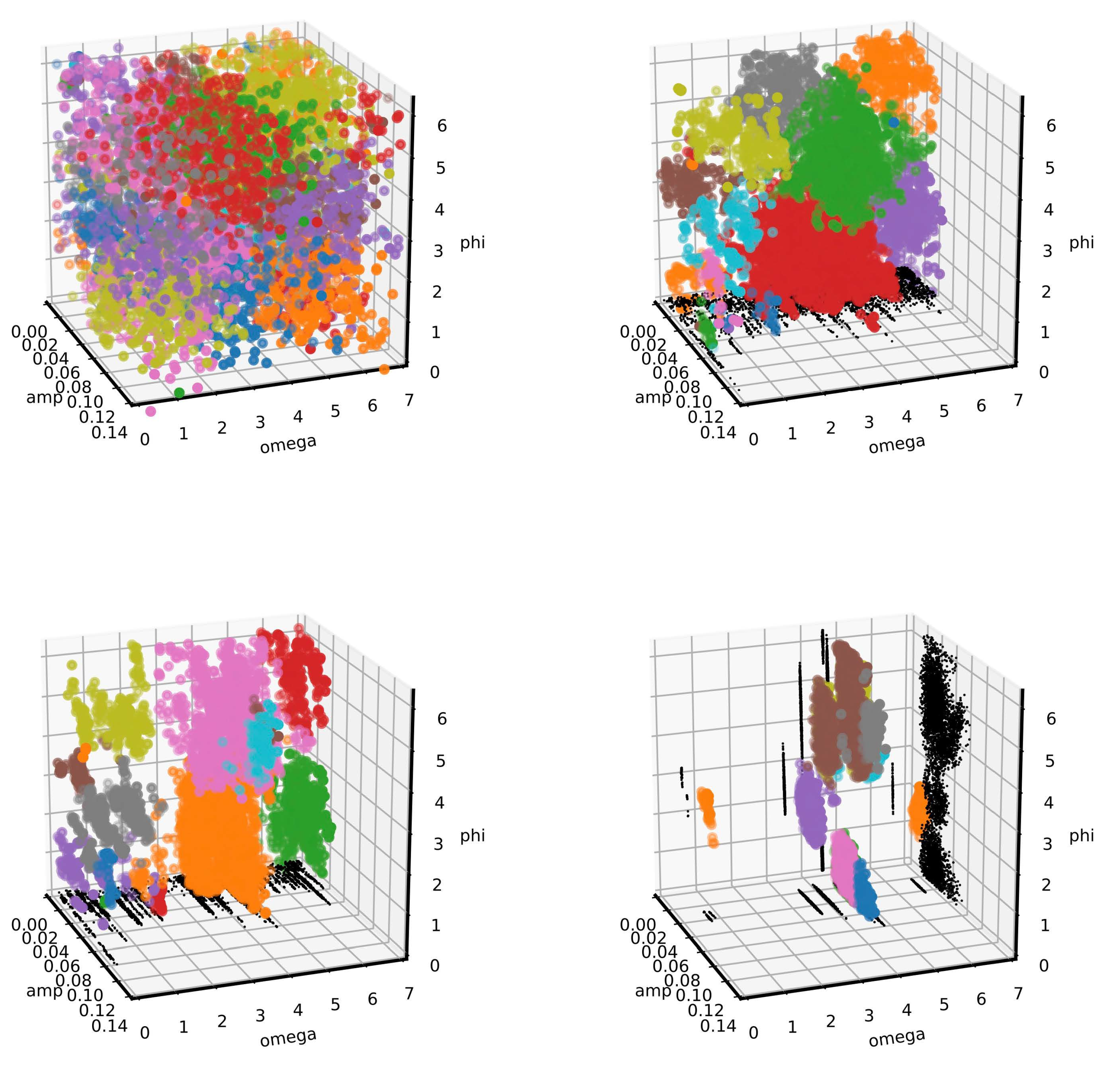 Entropy 22 00185 g008
