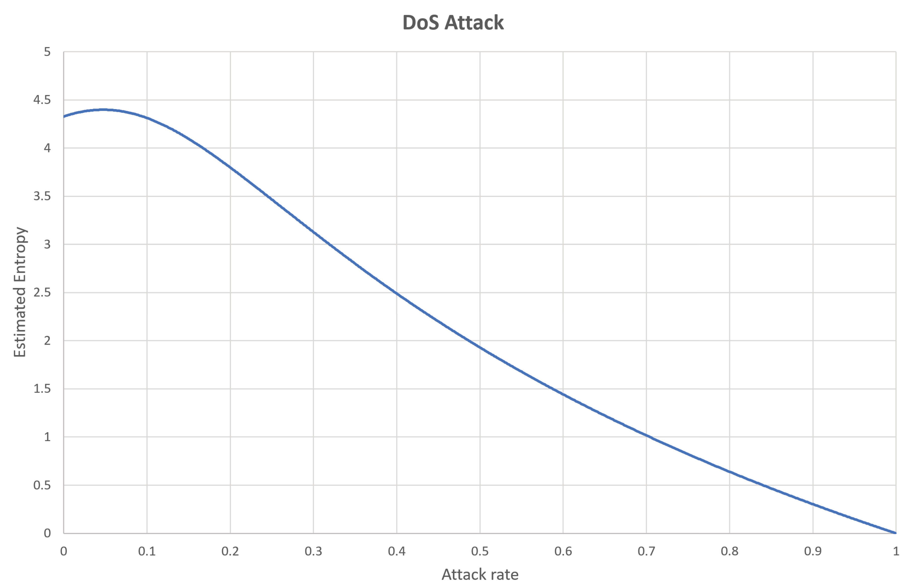 Entropy 22 00186 g001