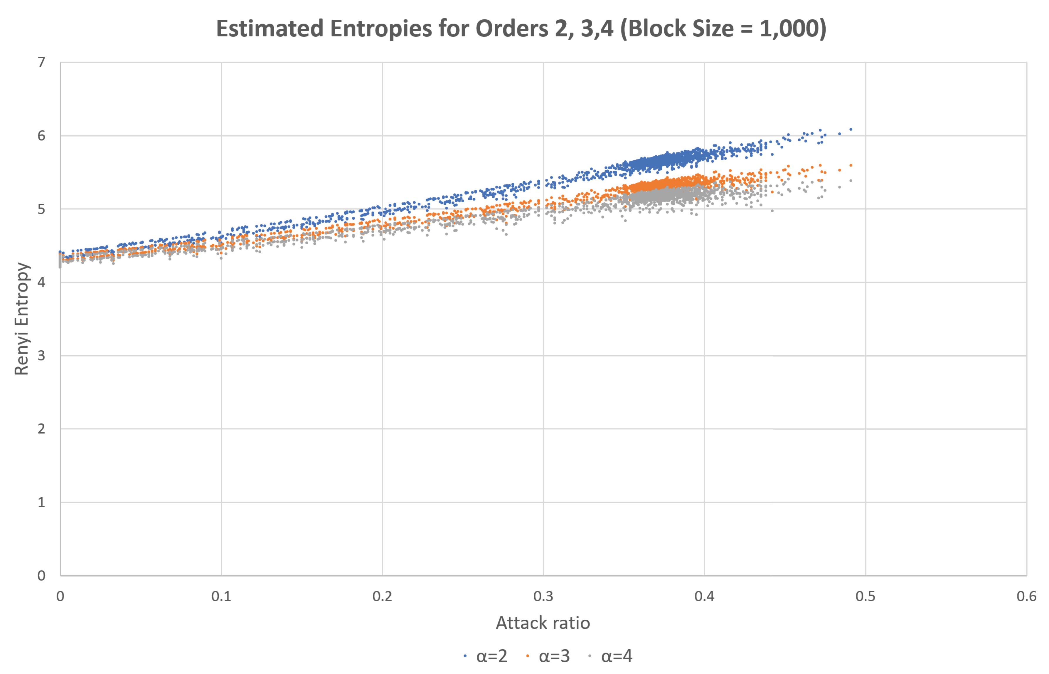 Entropy 22 00186 g009