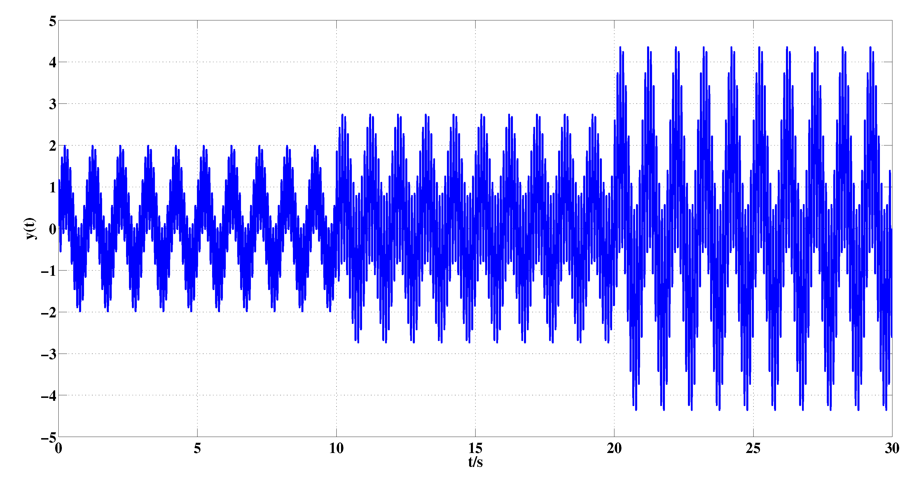 Entropy 22 00187 g003