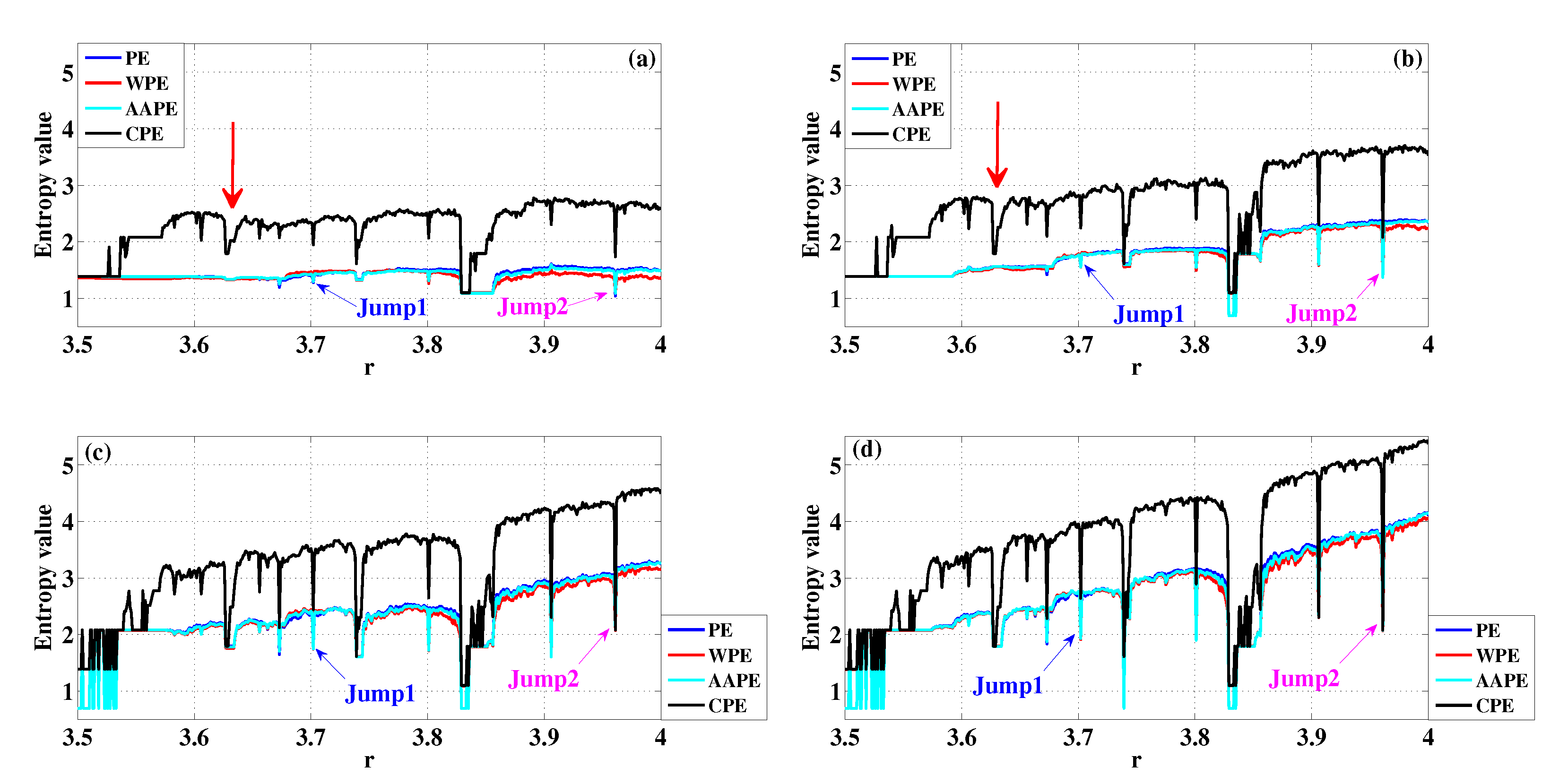 Entropy 22 00187 g006