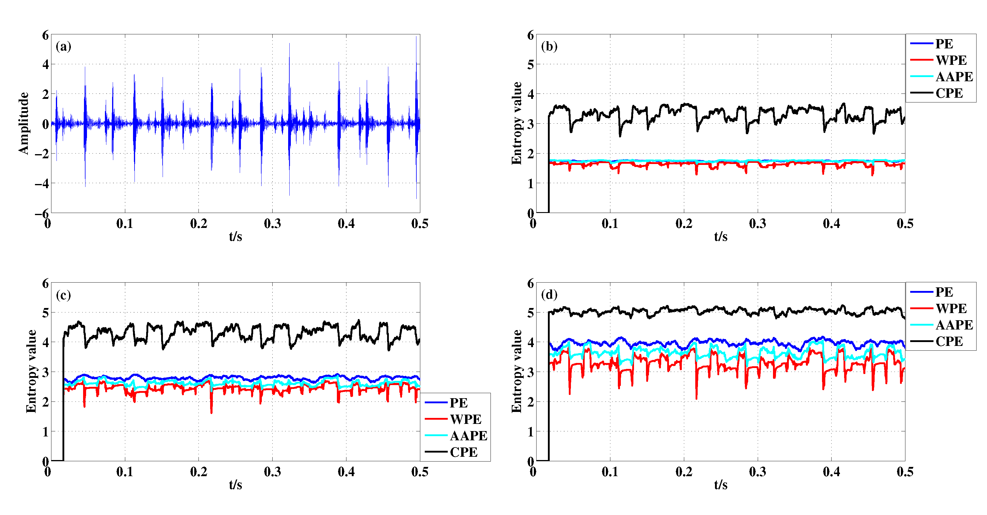 Entropy 22 00187 g012