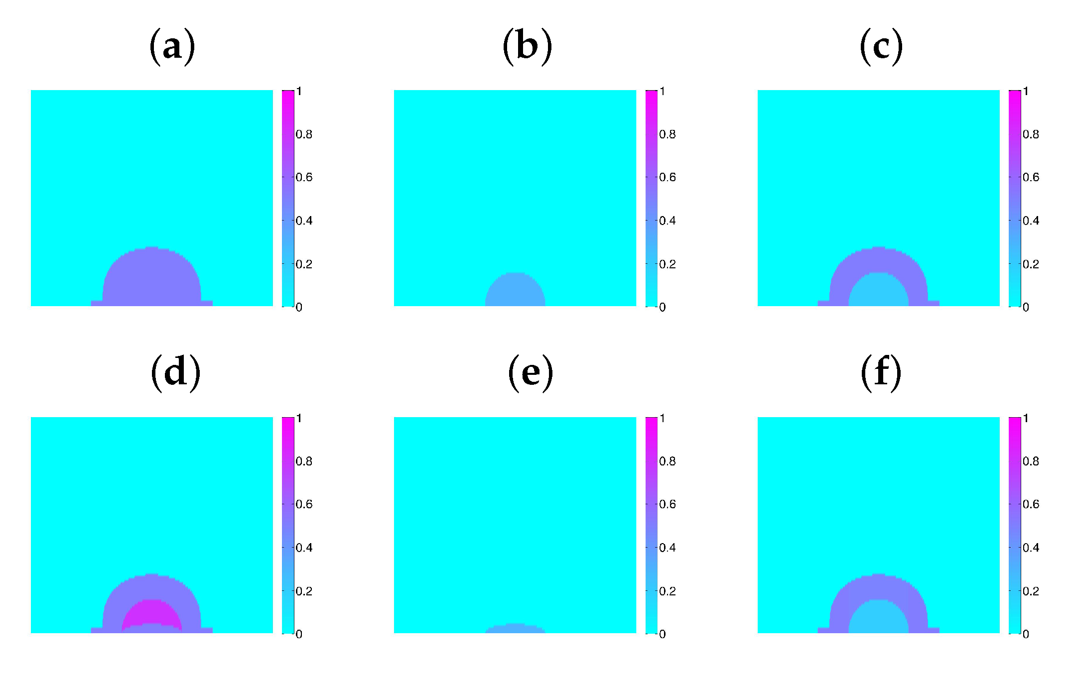 Entropy 22 00188 g009 Entropy 22 00188 g009