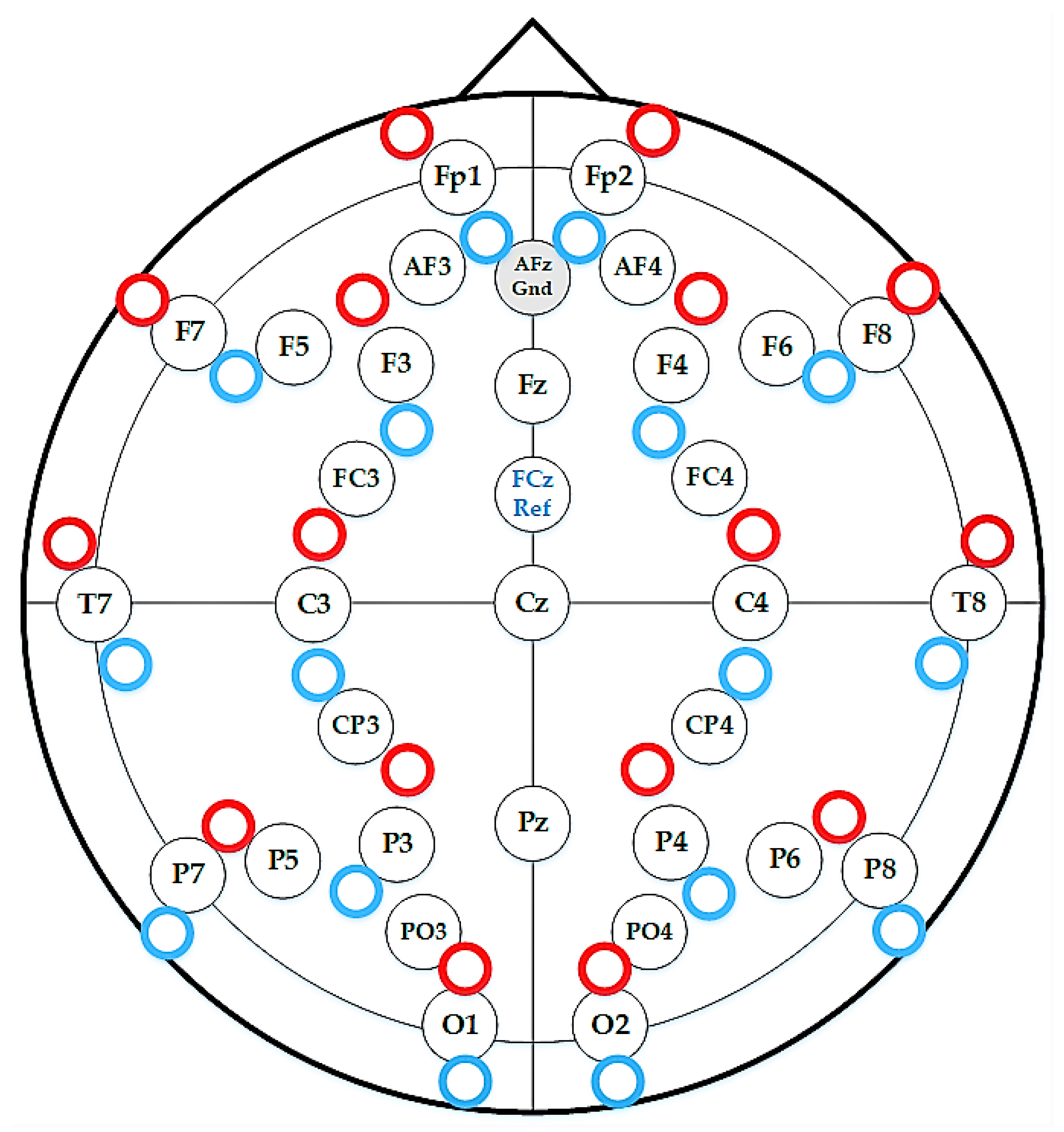 Entropy 22 00189 g001