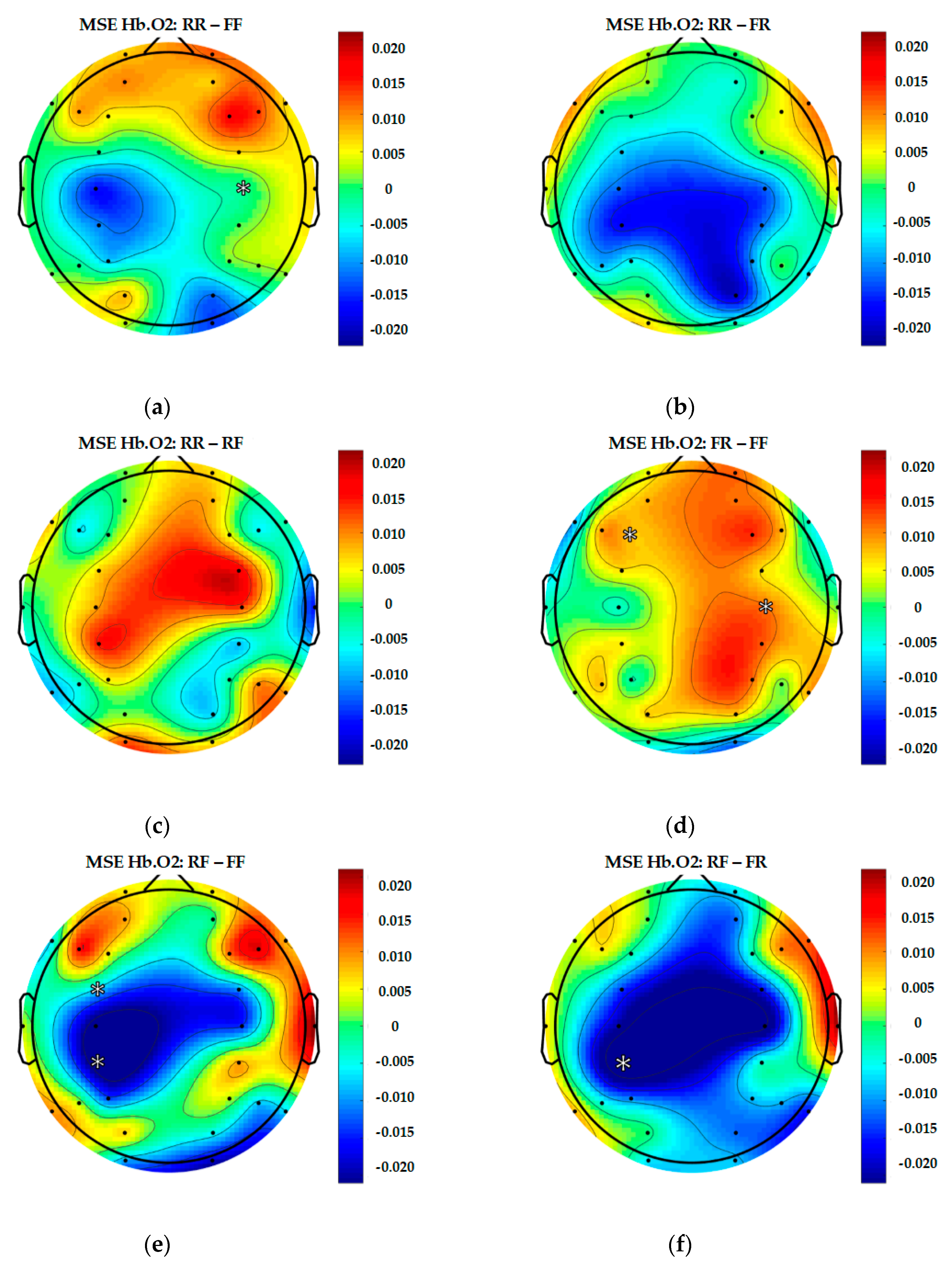 Entropy 22 00189 g013