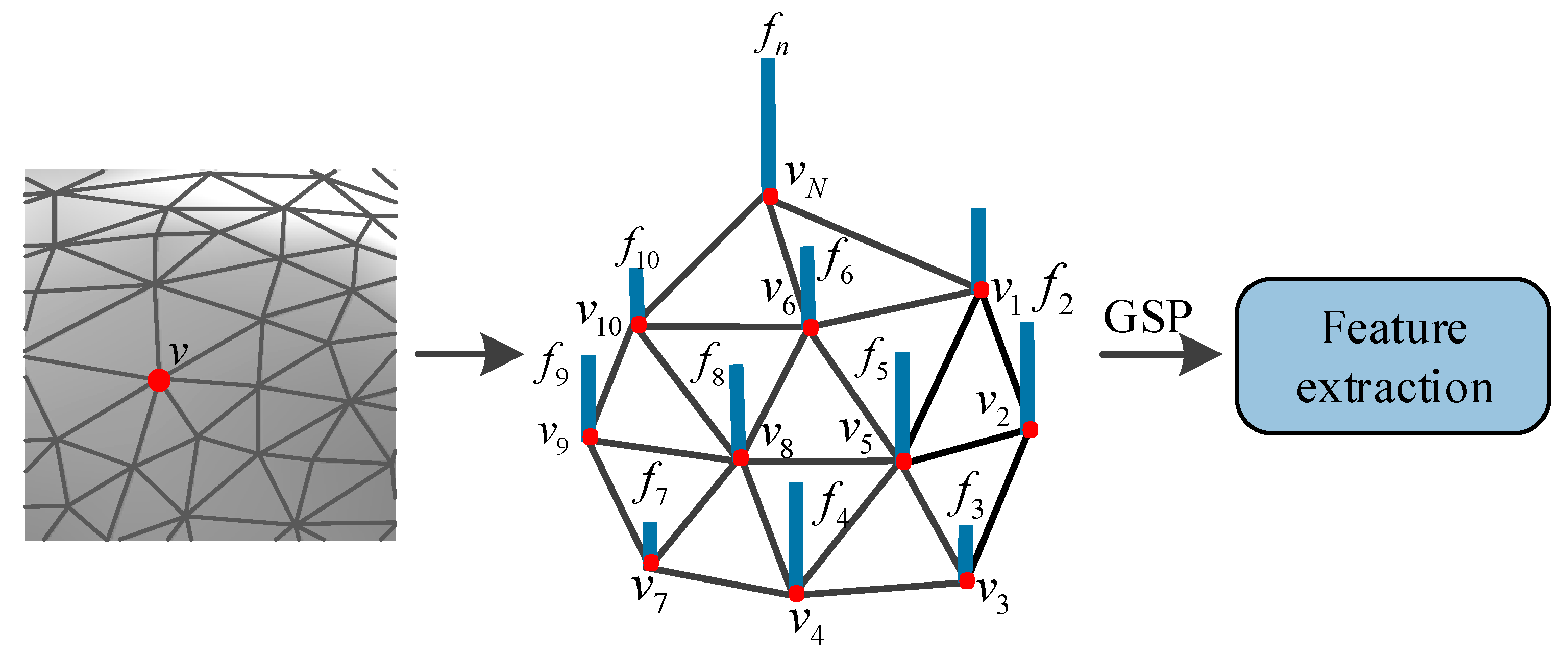 Entropy 22 00190 g002