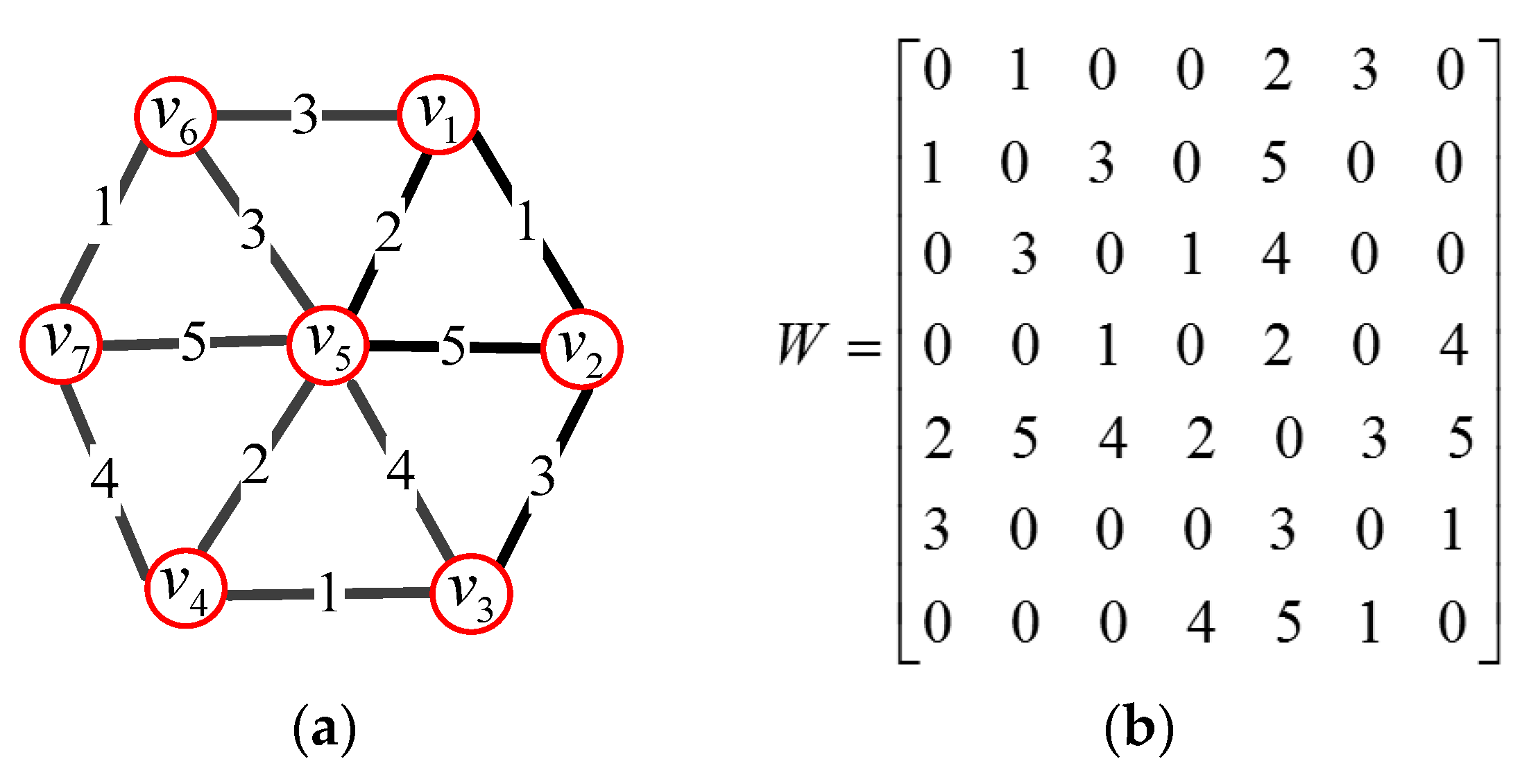 Entropy 22 00190 g004