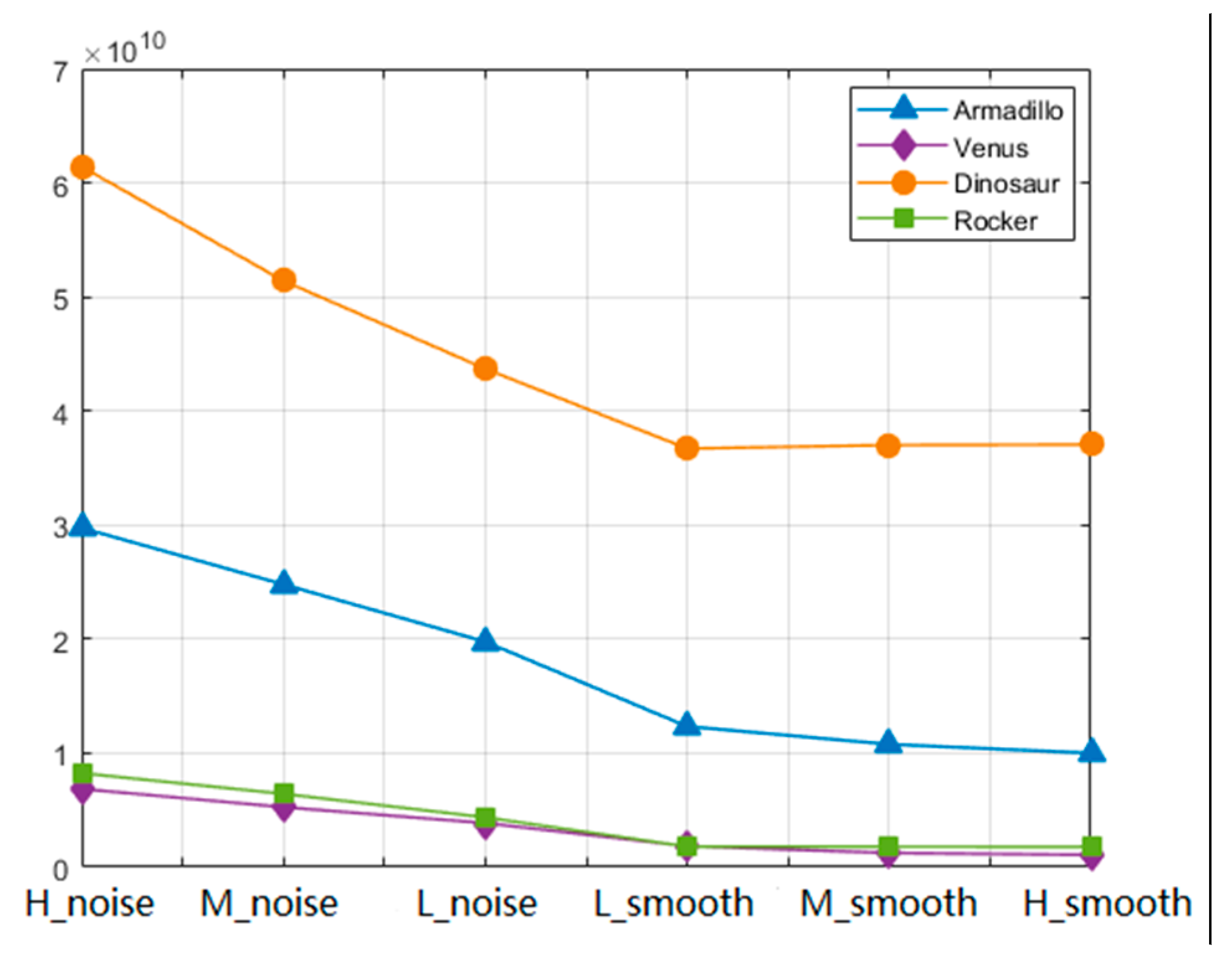 Entropy 22 00190 g005