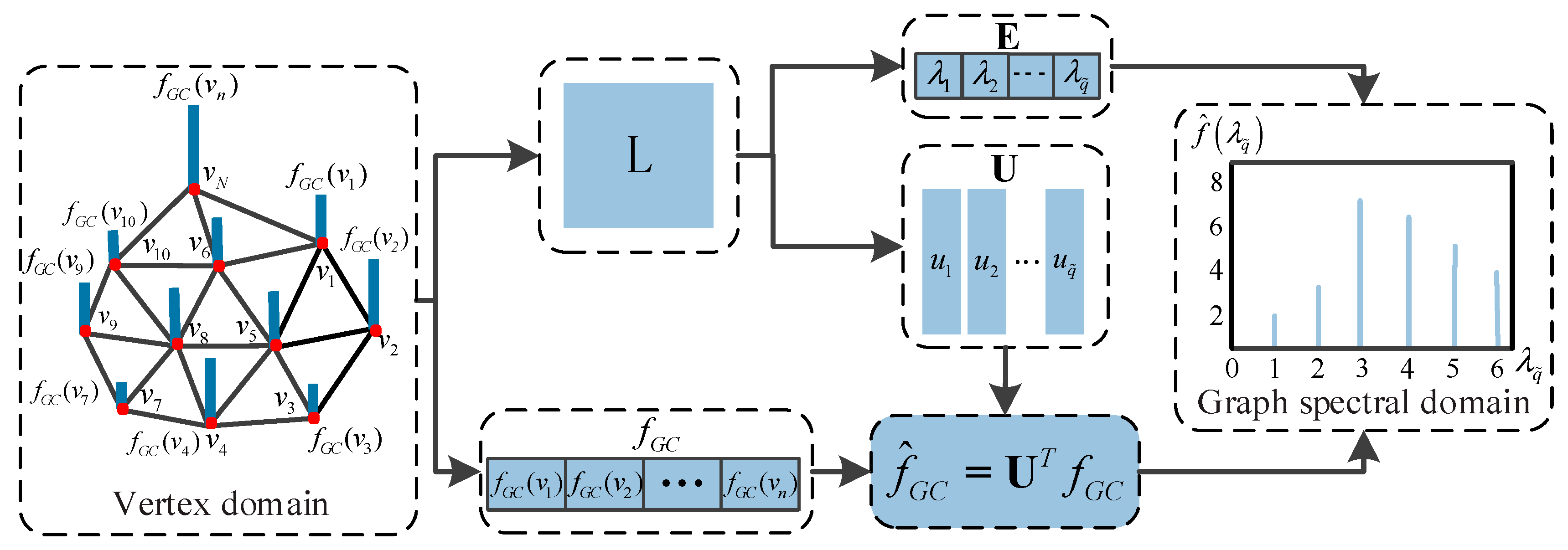 Entropy 22 00190 g007