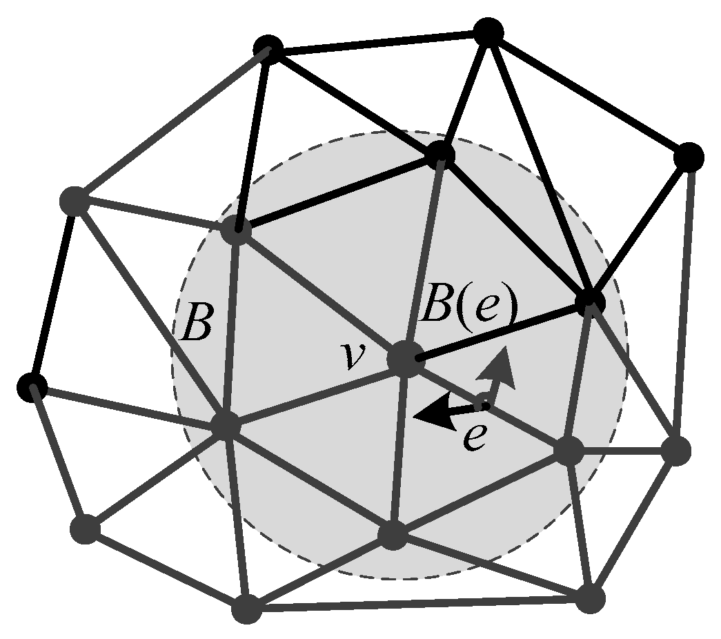 Entropy 22 00190 g008