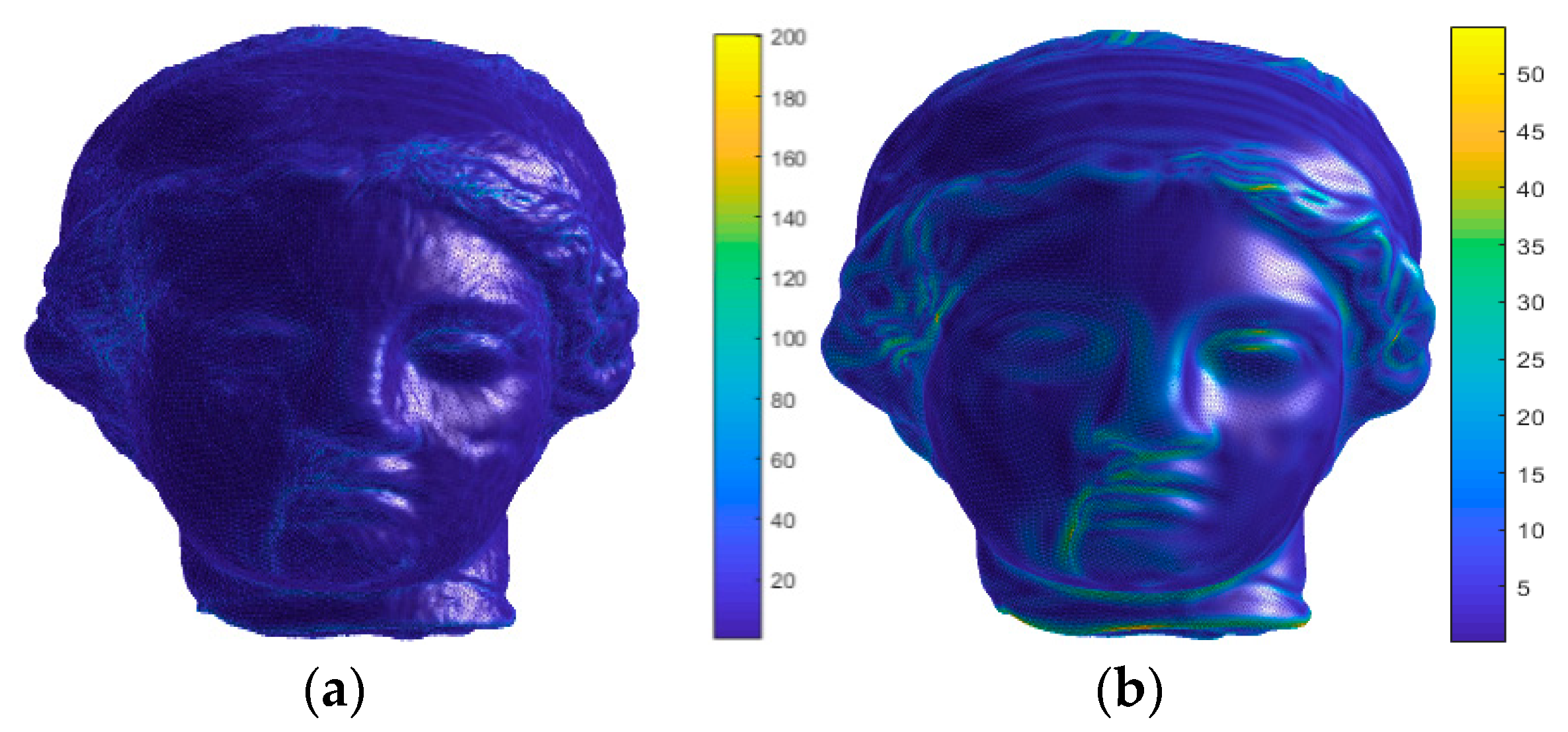 Entropy 22 00190 g010