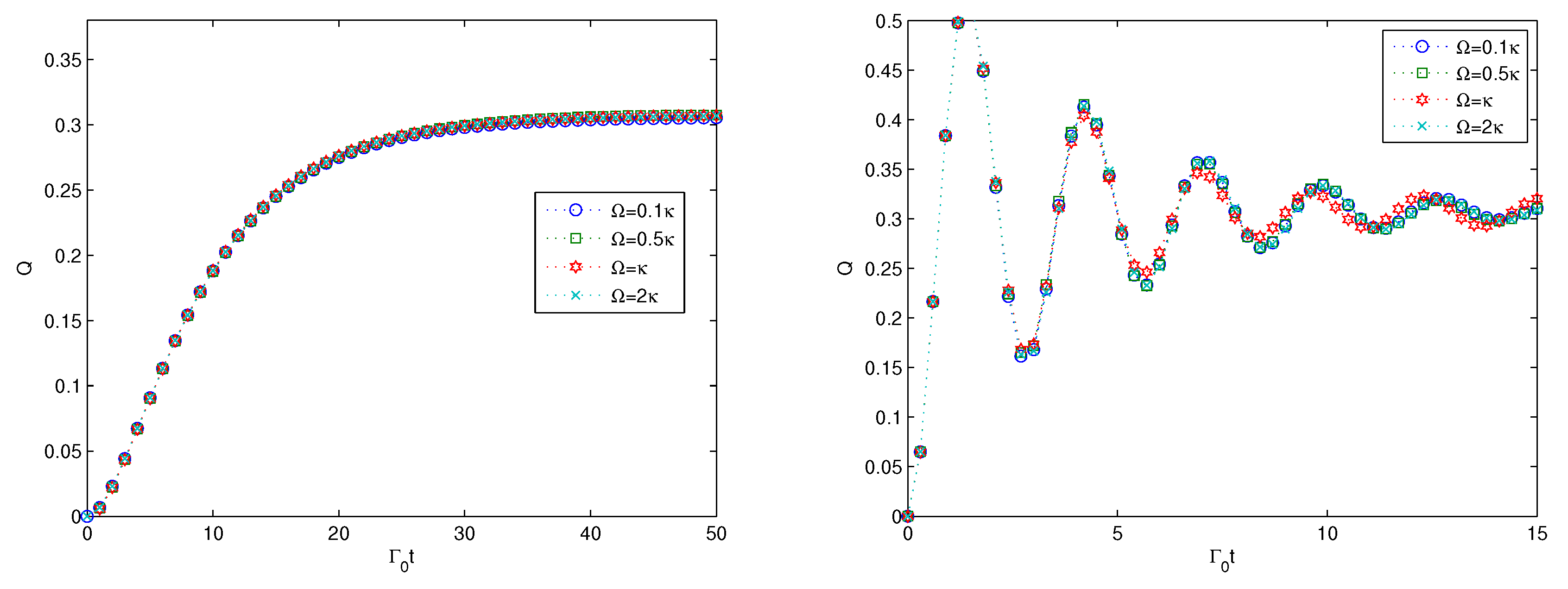Entropy 22 00191 g005 Entropy 22 00191 g005