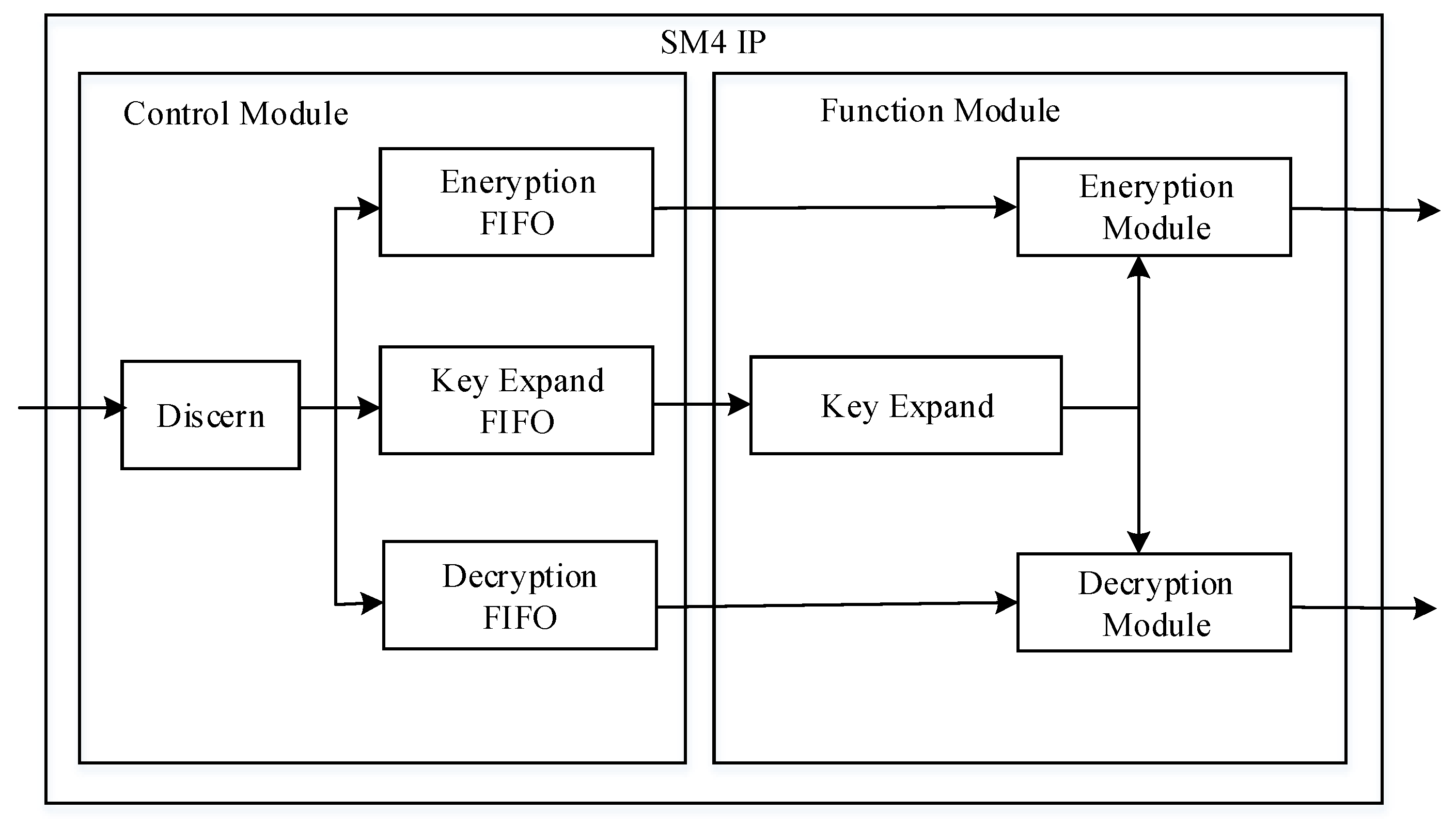 Entropy 22 00192 g002 550