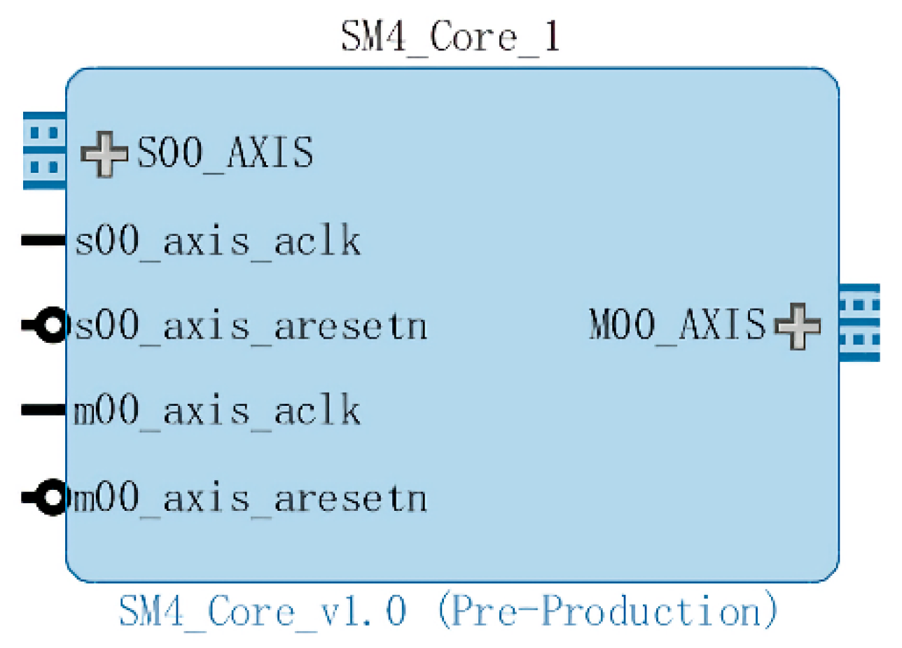 Entropy 22 00192 g006 550