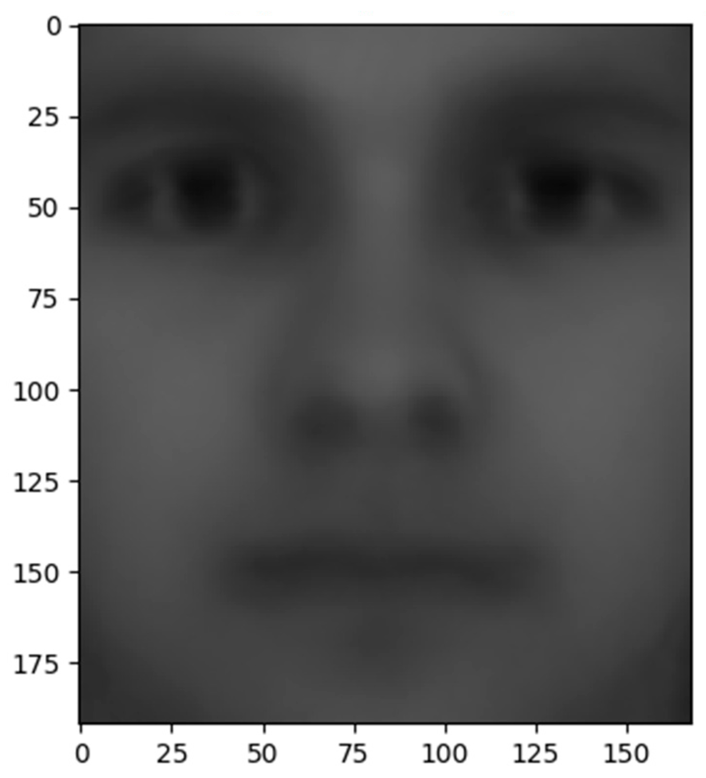 Entropy 22 00192 g010 550