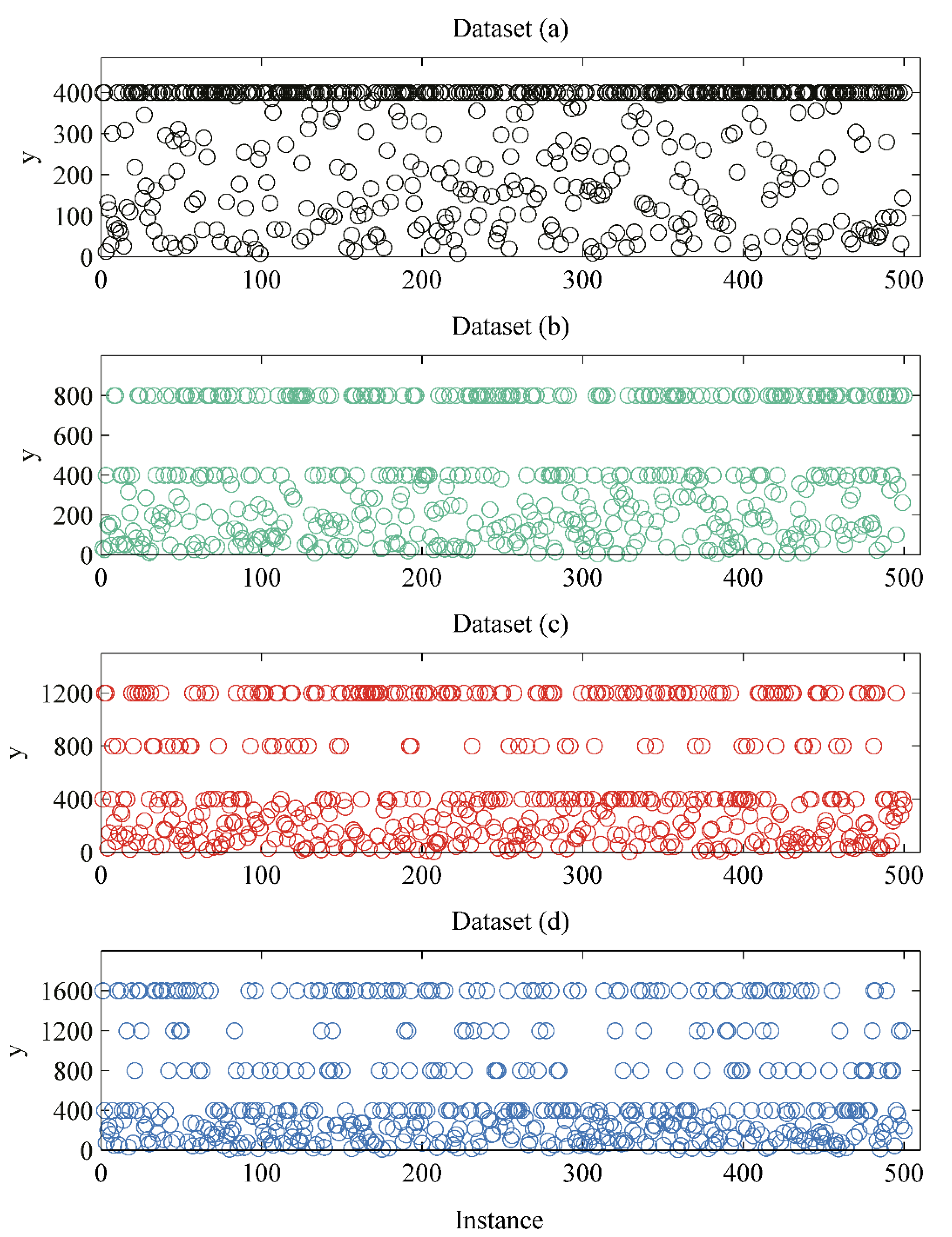 Entropy 22 00193 g004 Entropy 22 00193 g004