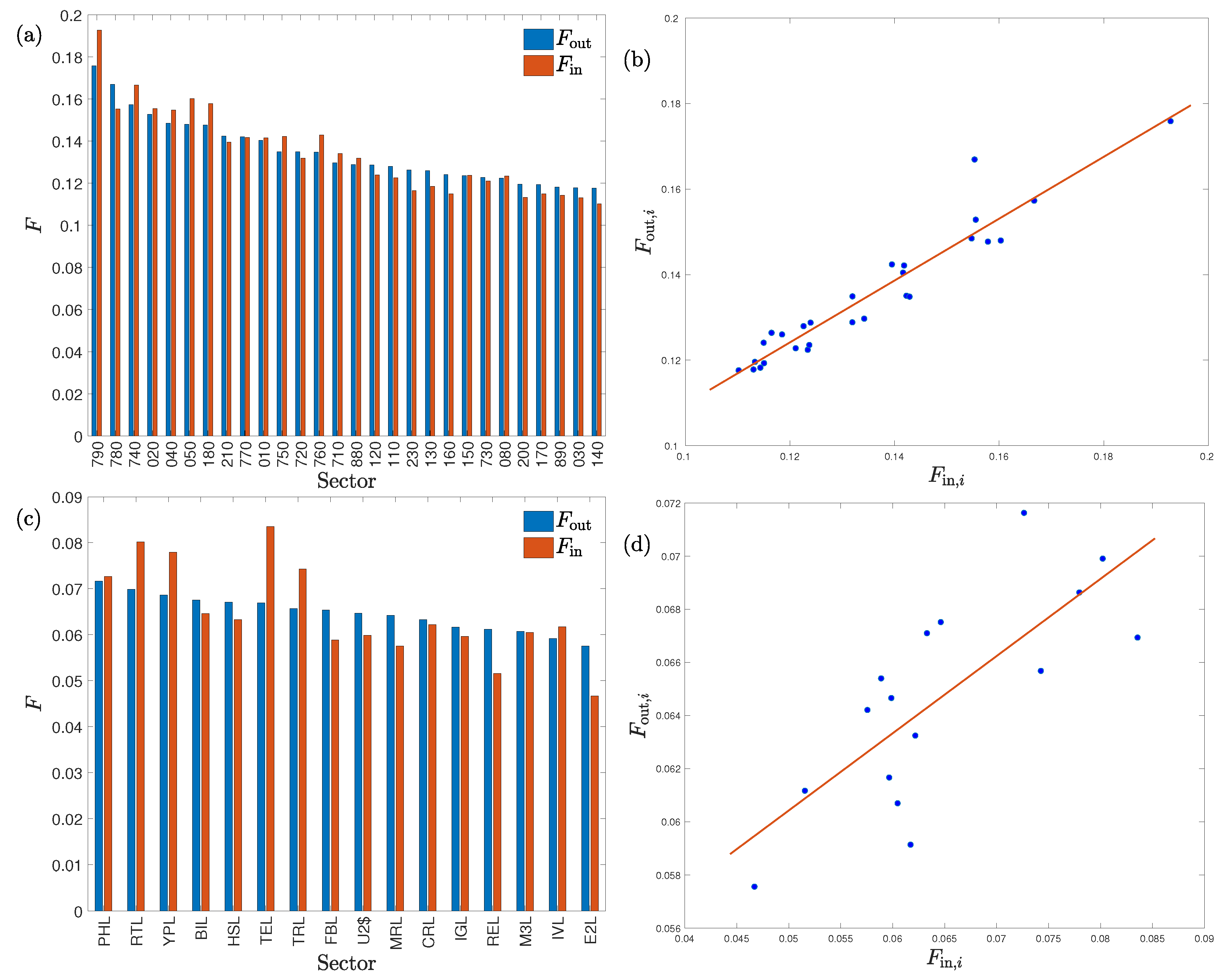 Entropy 22 00194 g002