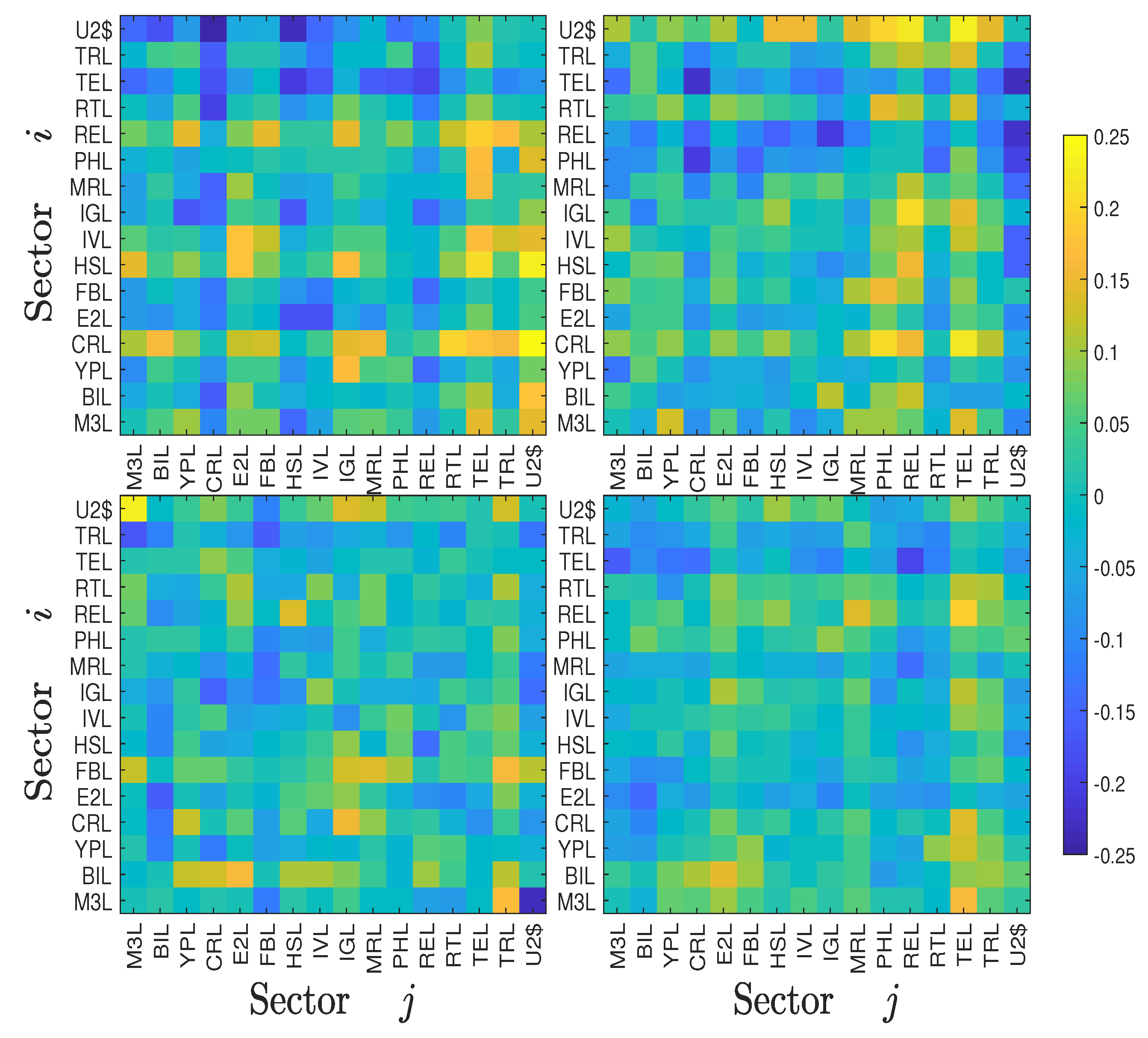 Entropy 22 00194 g007
