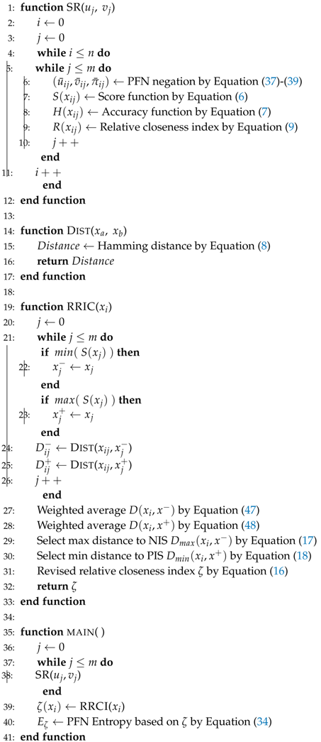 Entropy 22 00195 i001