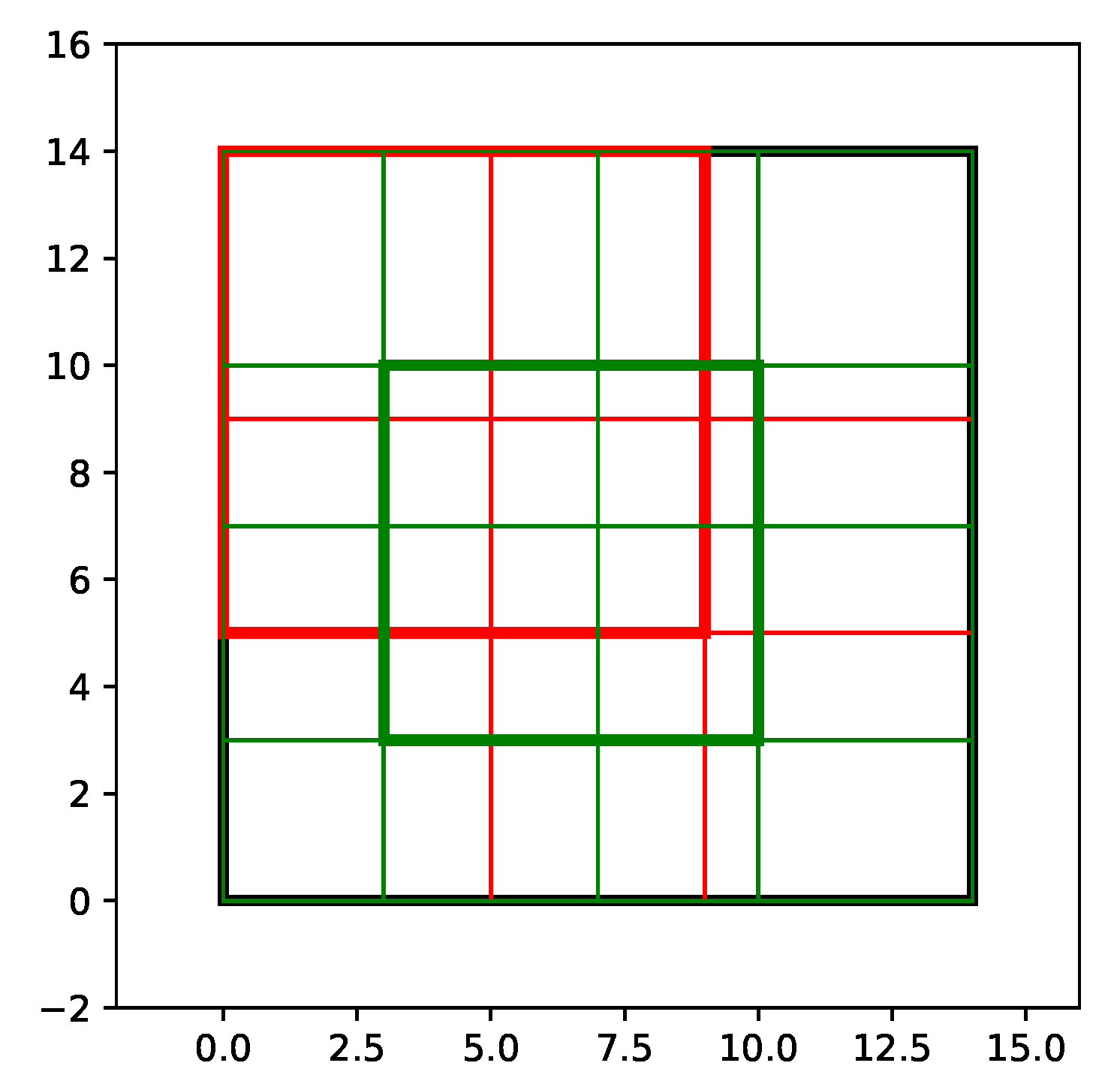 Entropy 22 00198 g001 Entropy 22 00198 g001
