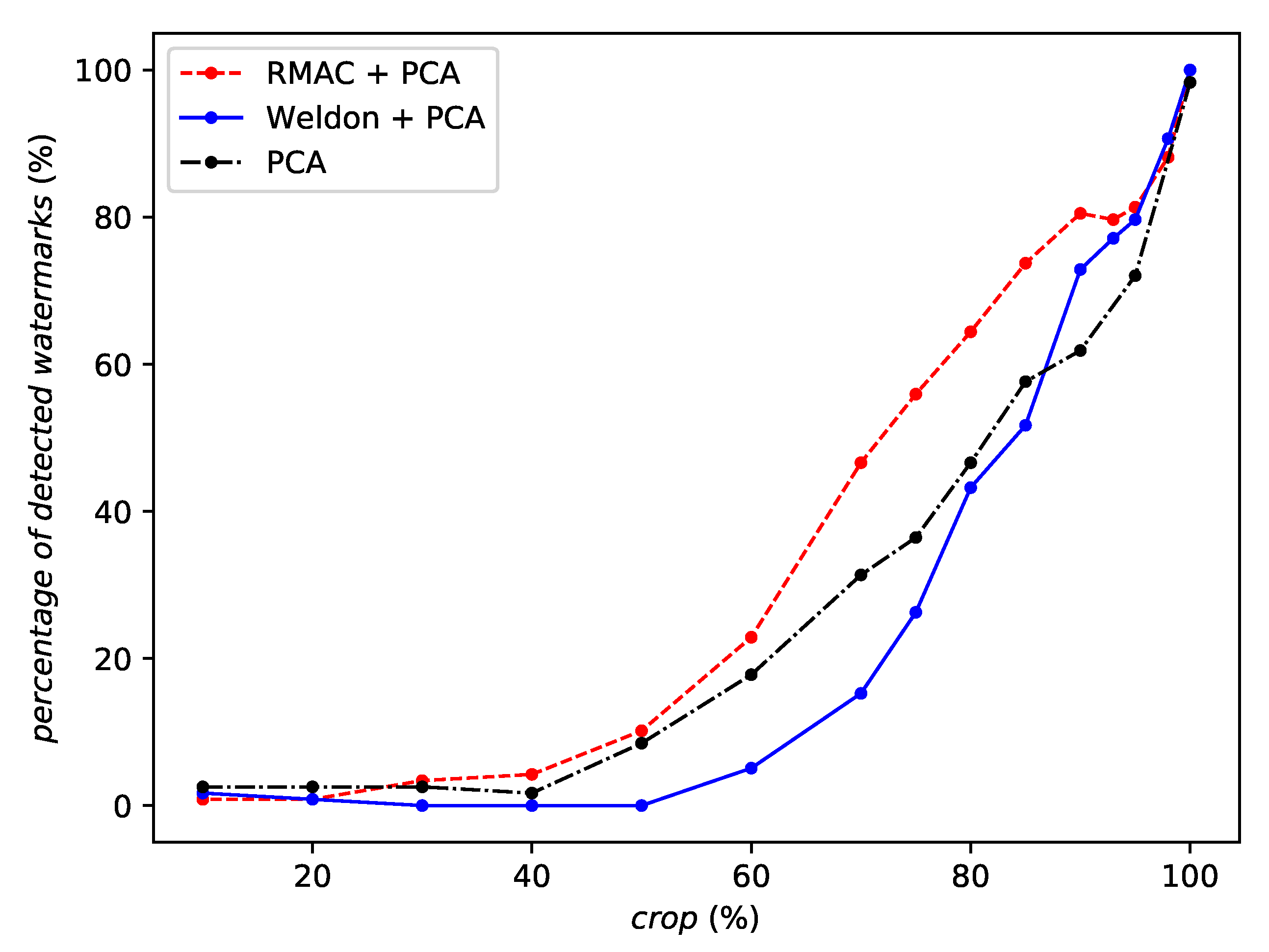 Entropy 22 00198 g010 Entropy 22 00198 g010