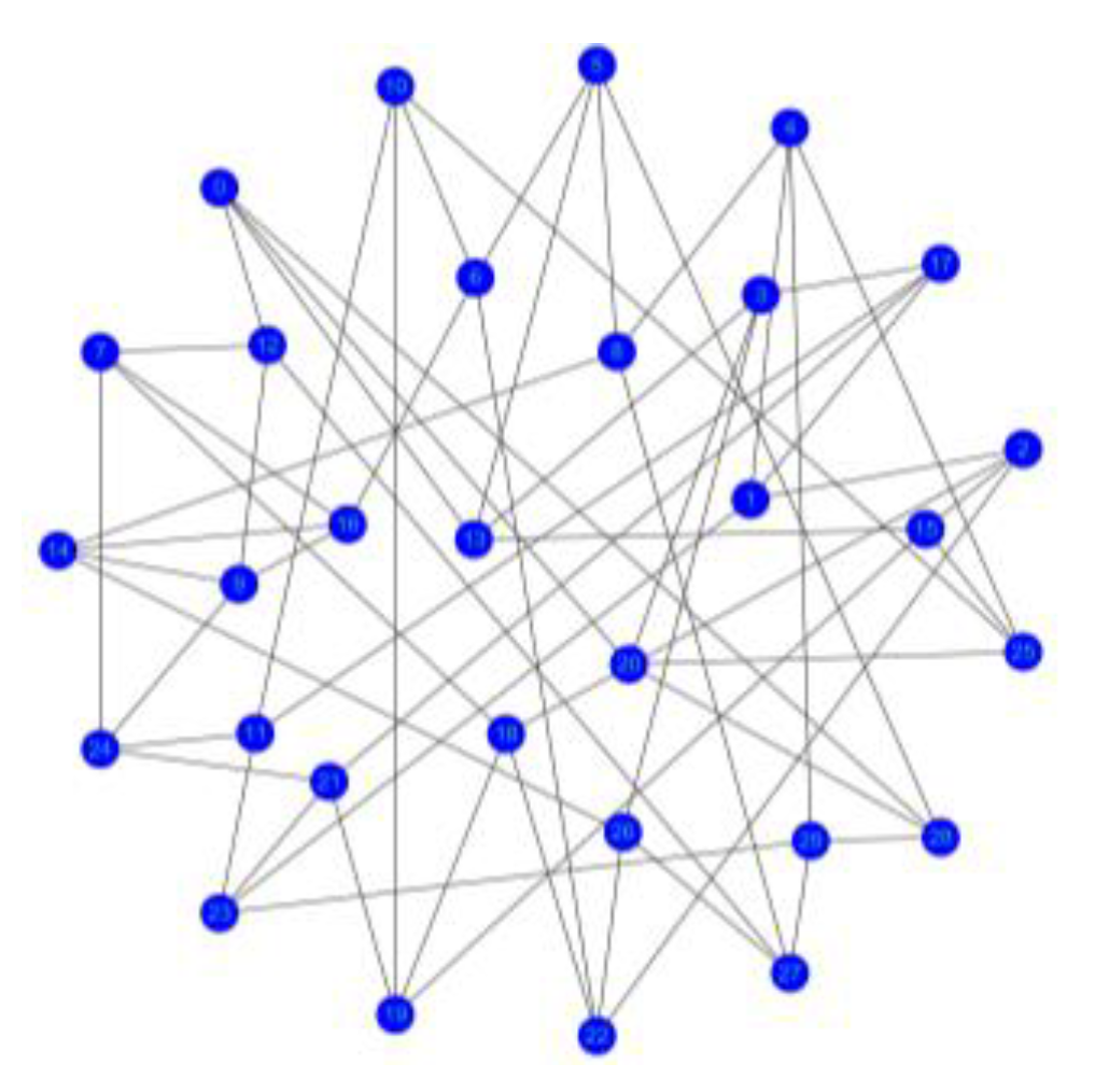 Entropy 22 00199 g001 Entropy 22 00199 g001