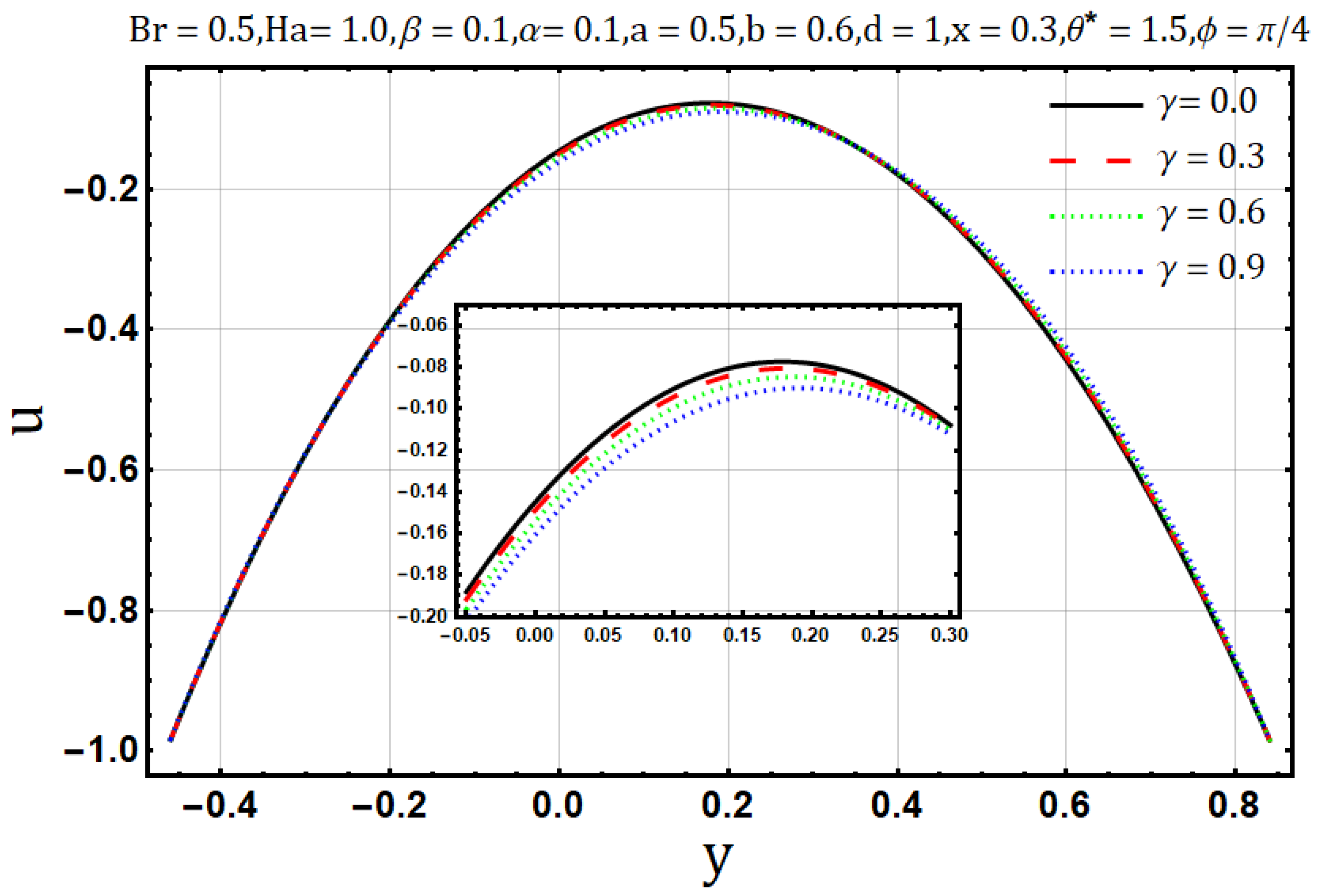 Entropy 22 00200 g011