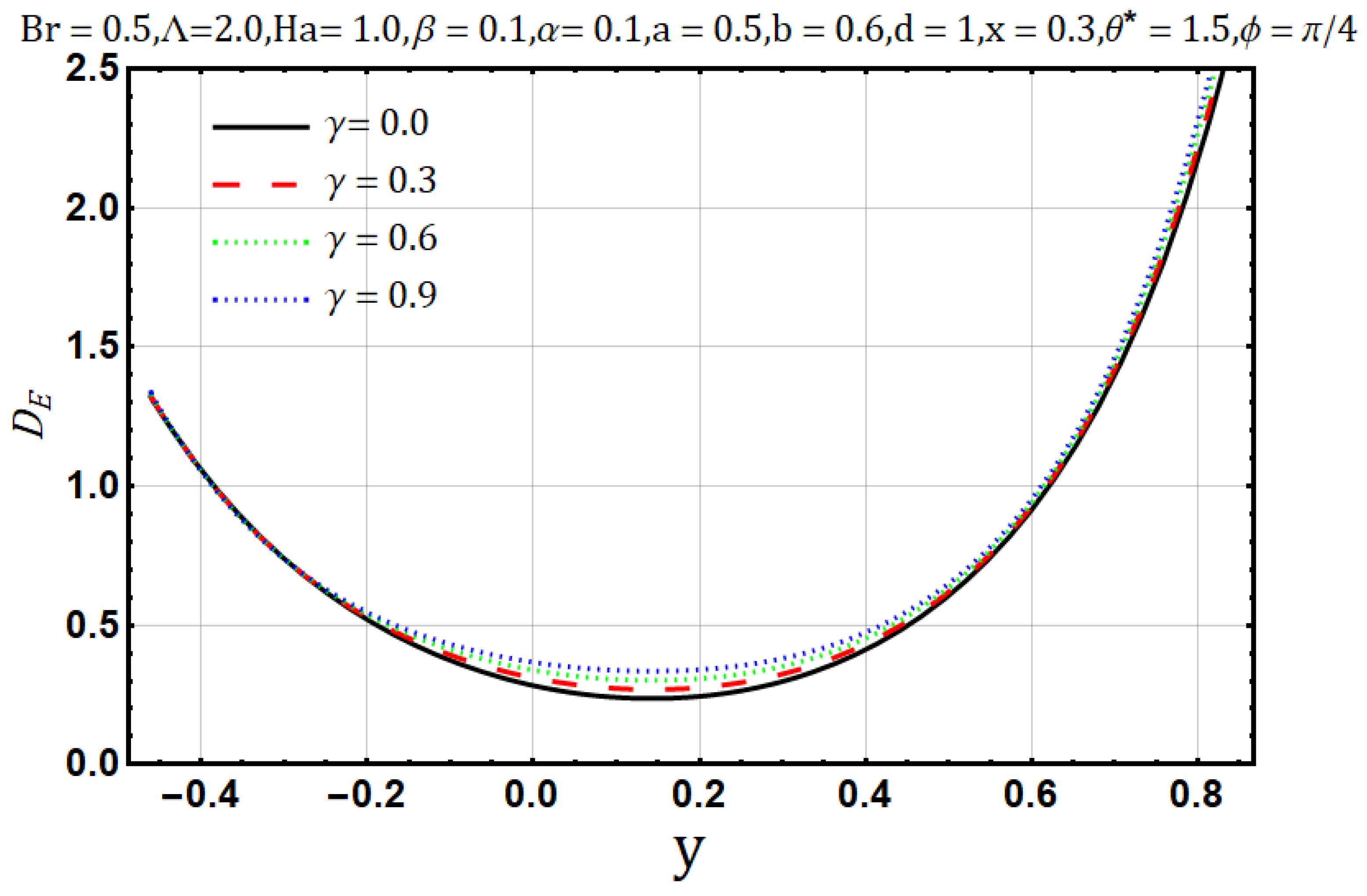 Entropy 22 00200 g014