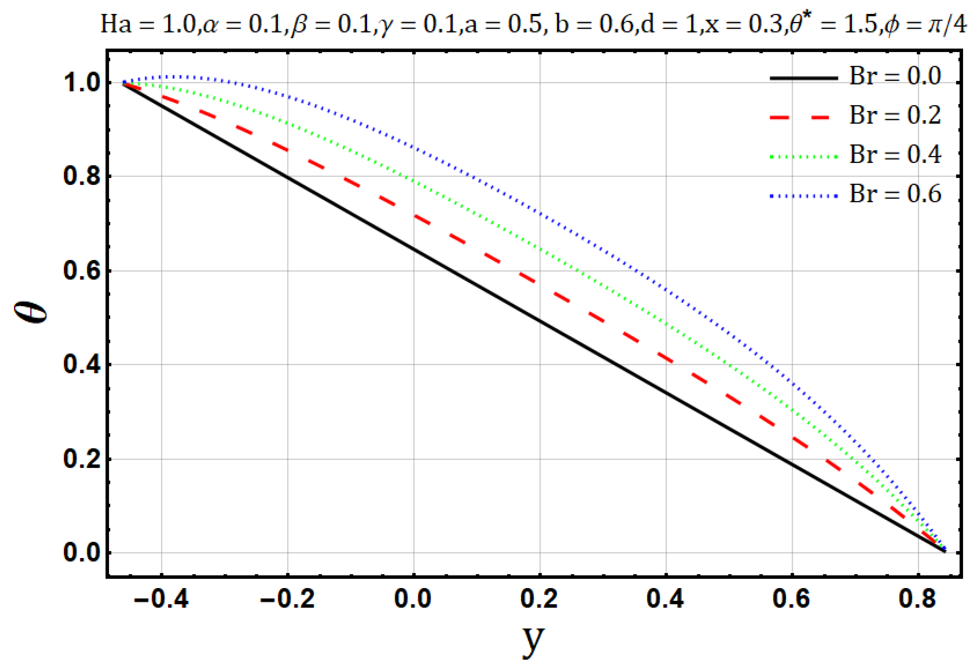 Entropy 22 00200 g016