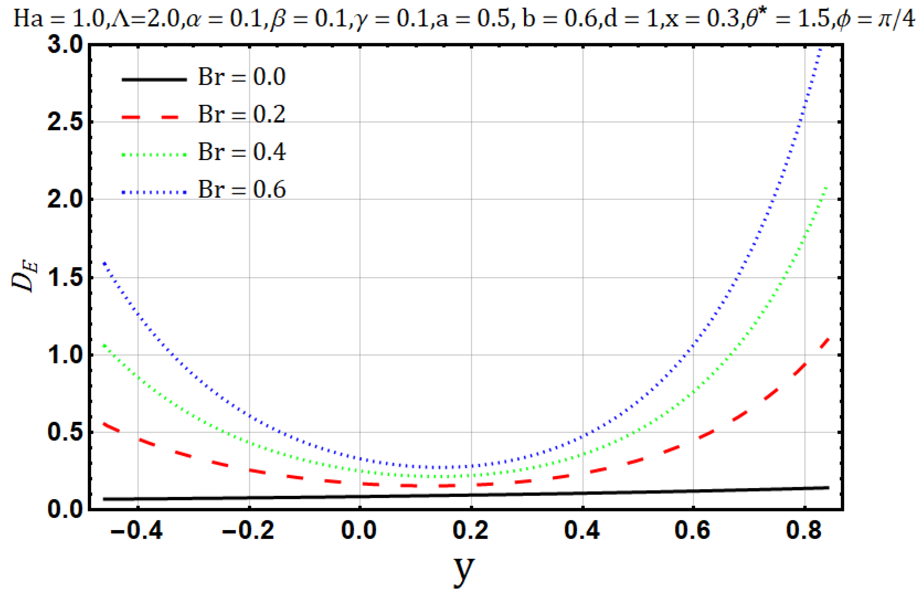Entropy 22 00200 g017